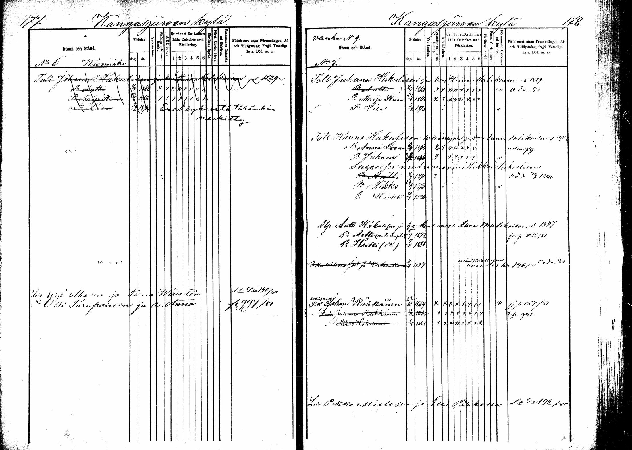 [ ../kirjat/Kirkonkirjat/kitee/lastenkirja_1877-1881_mko642-651/kuvat/87.jpg ]