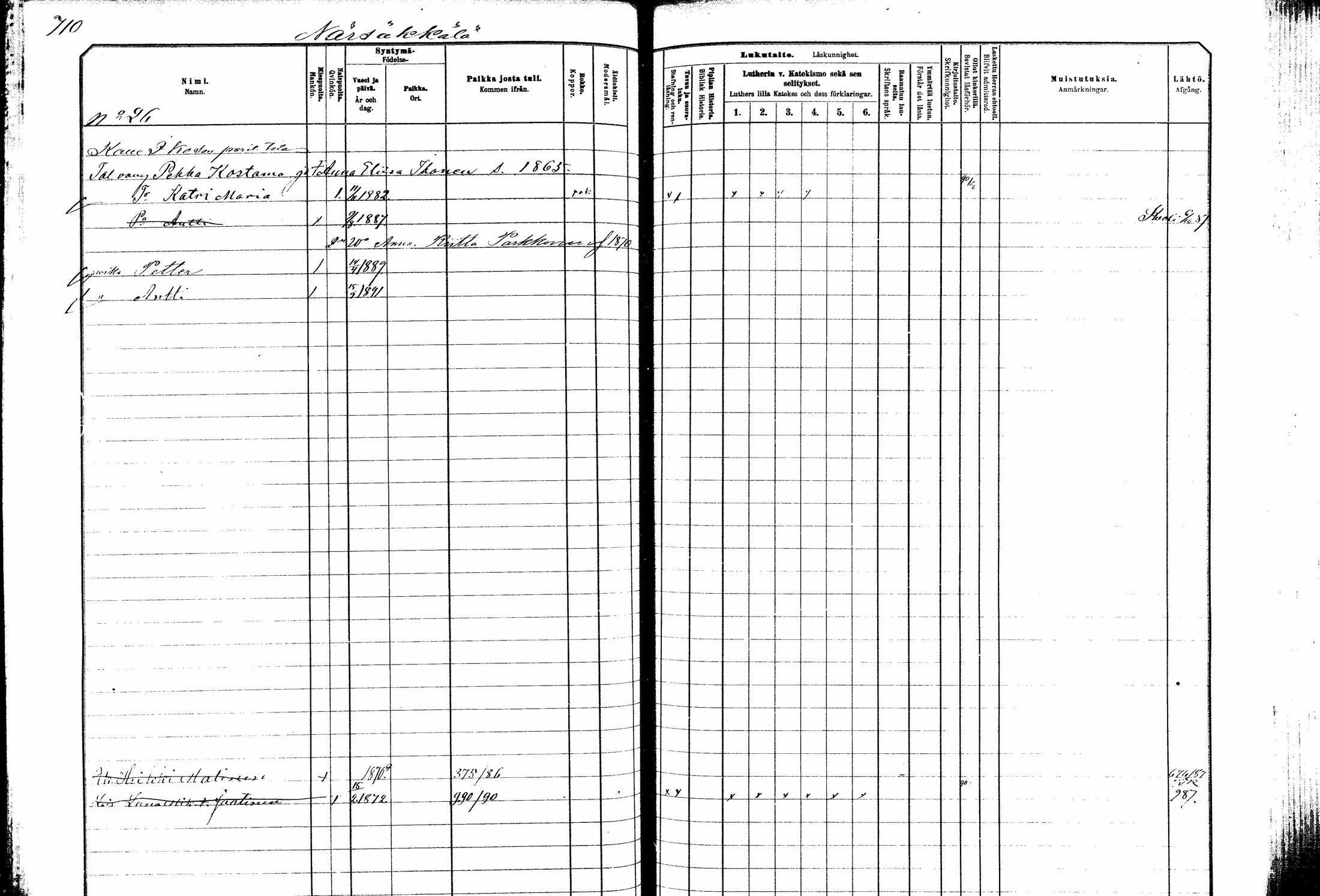 [ ../kirjat/Kirkonkirjat/kitee/lastenkirja_1882-1890_mko673-684/kuvat/127.jpg ]