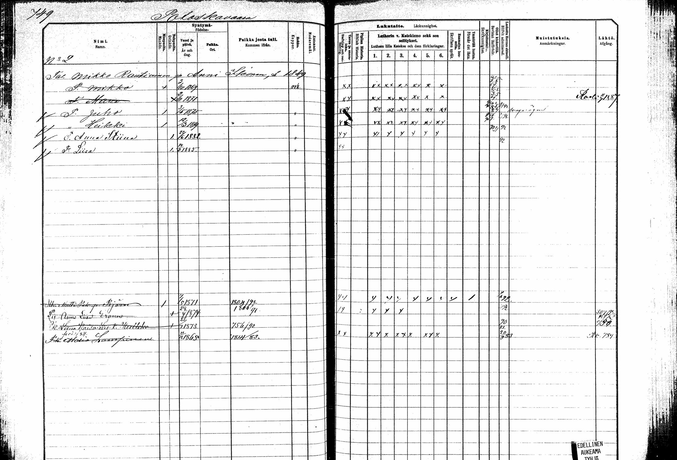 [ ../kirjat/Kirkonkirjat/kitee/lastenkirja_1882-1890_mko673-684/kuvat/152.jpg ]