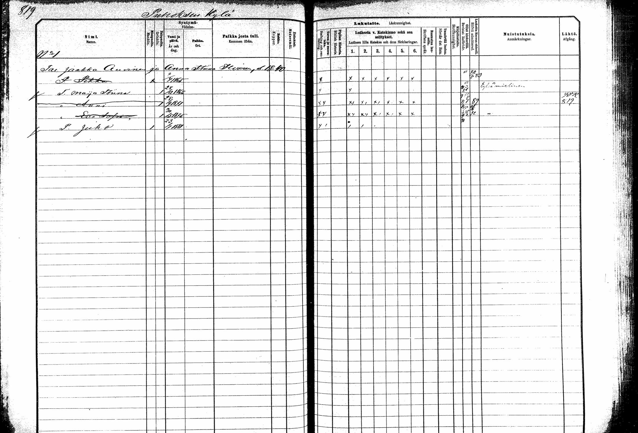 [ ../kirjat/Kirkonkirjat/kitee/lastenkirja_1882-1890_mko673-684/kuvat/201.jpg ]