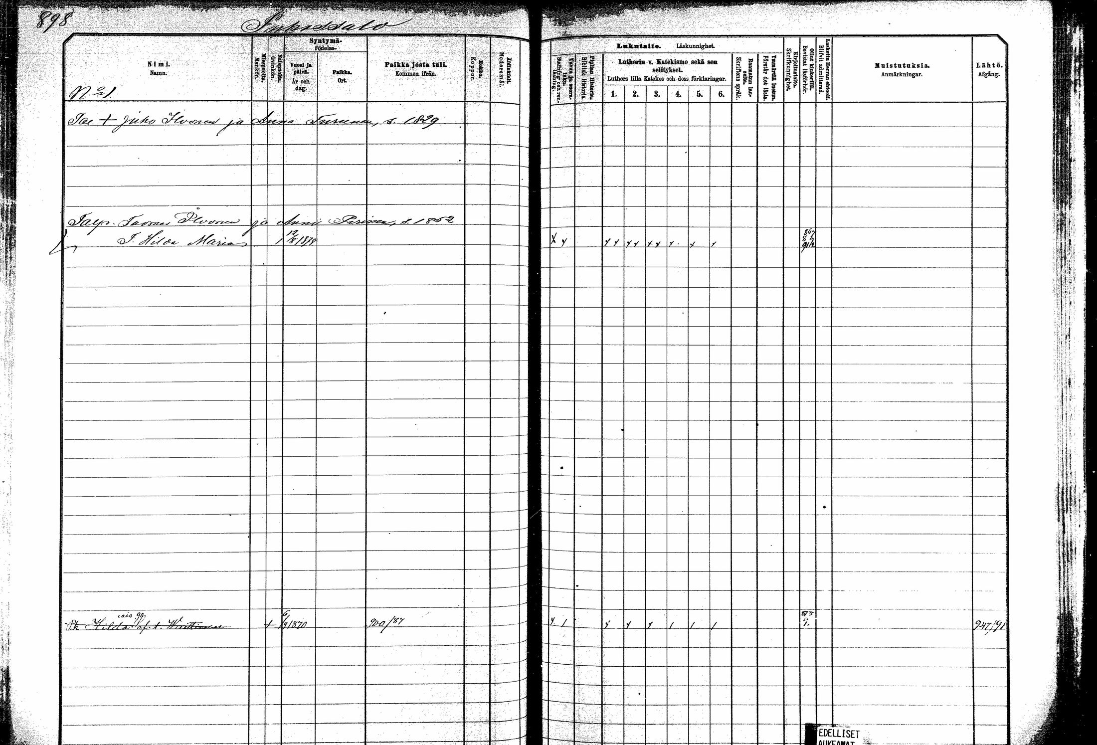 [ ../kirjat/Kirkonkirjat/kitee/lastenkirja_1882-1890_mko673-684/kuvat/250.jpg ]