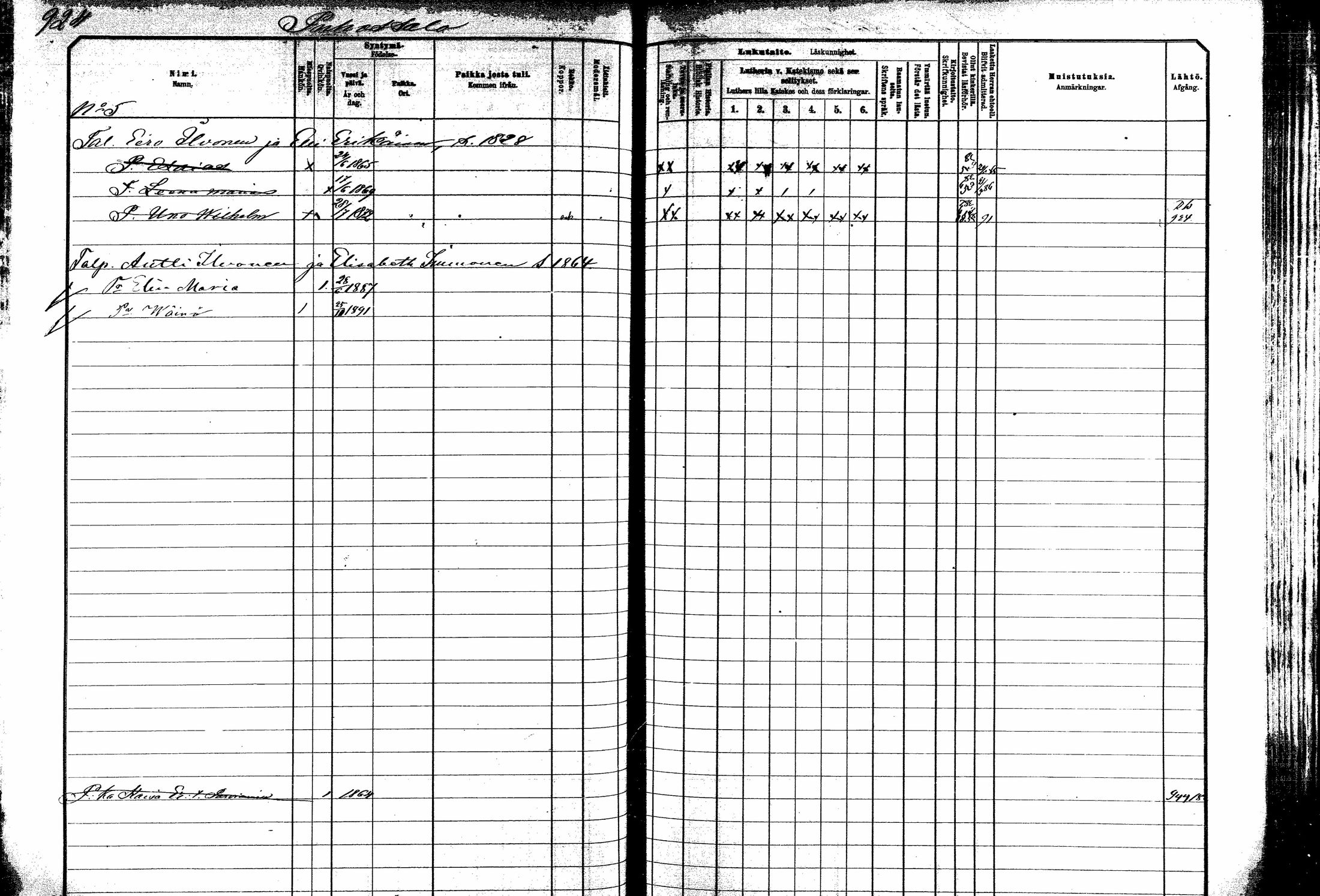 [ ../kirjat/Kirkonkirjat/kitee/lastenkirja_1882-1890_mko673-684/kuvat/269.jpg ]