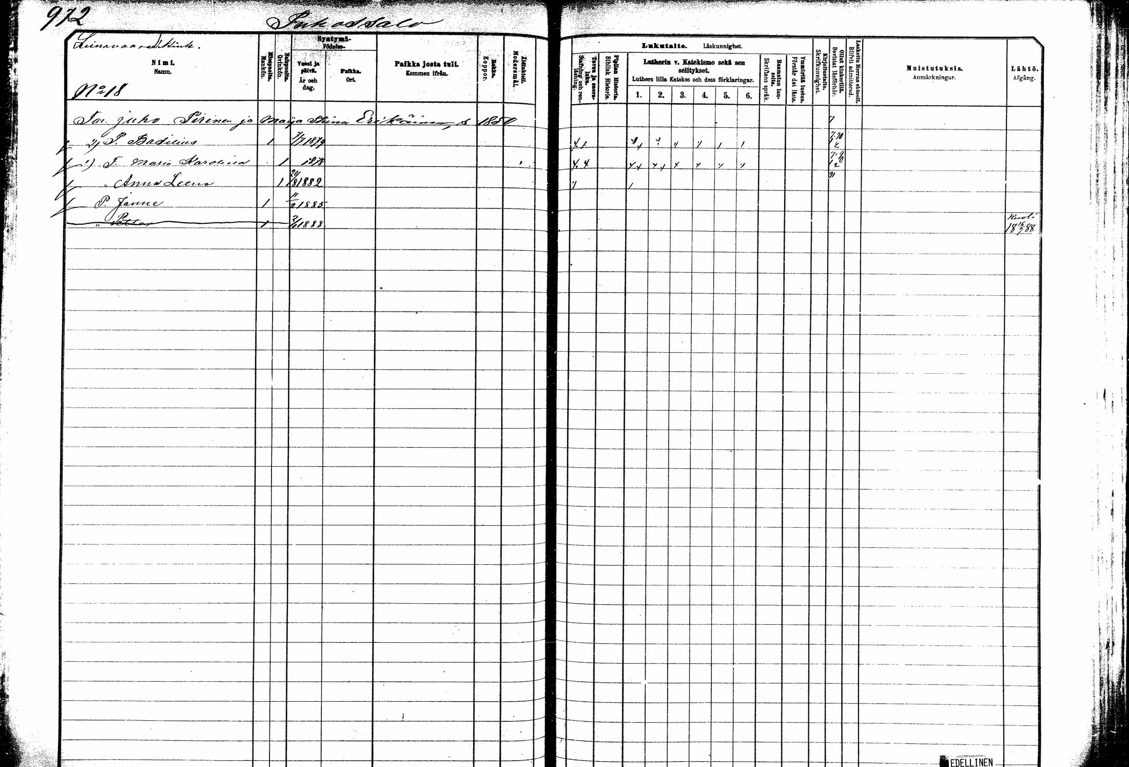[ ../kirjat/Kirkonkirjat/kitee/lastenkirja_1882-1890_mko673-684/kuvat/306.jpg ]