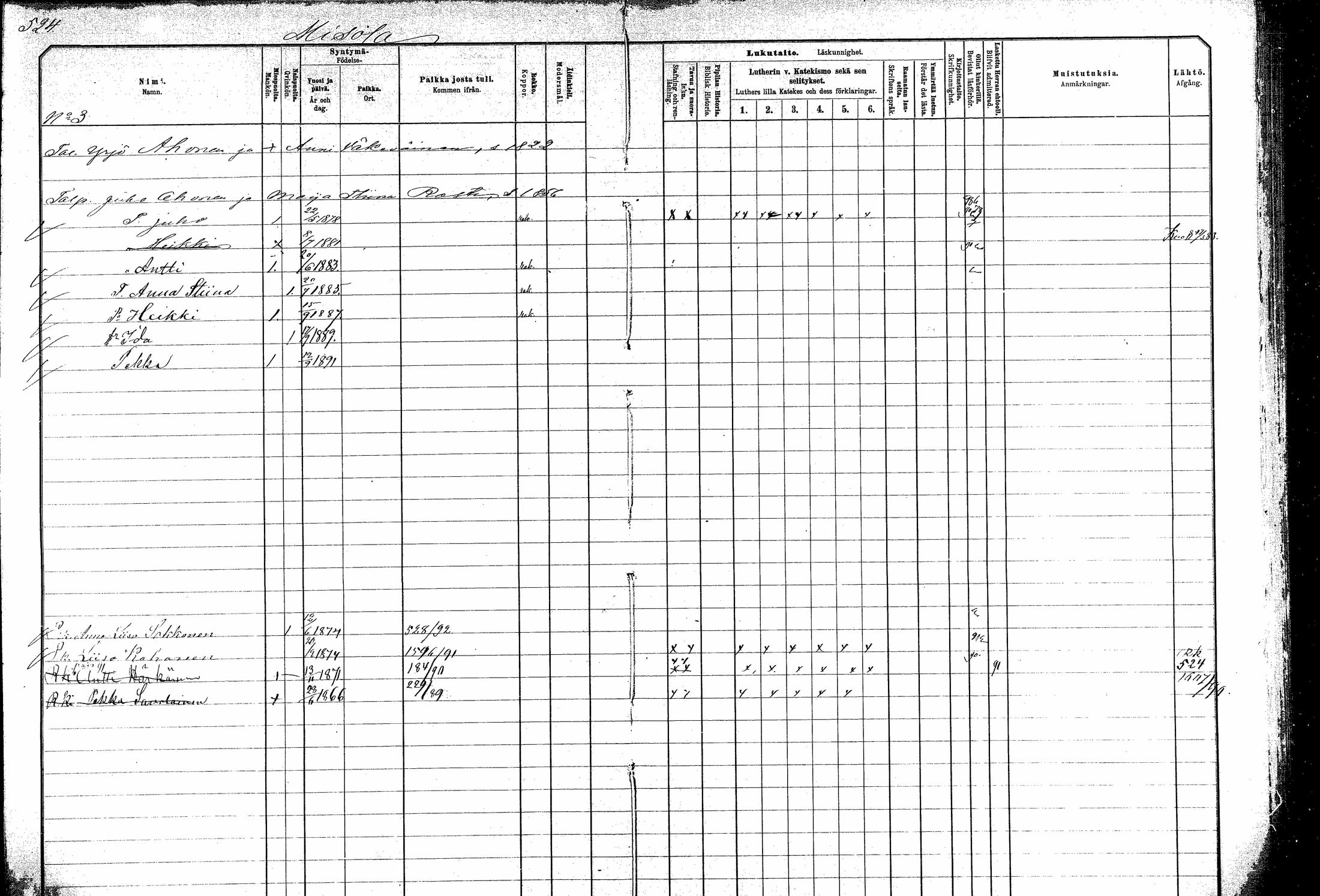 [ ../kirjat/Kirkonkirjat/kitee/lastenkirja_1882-1890_mko673-684/kuvat/4.jpg ]