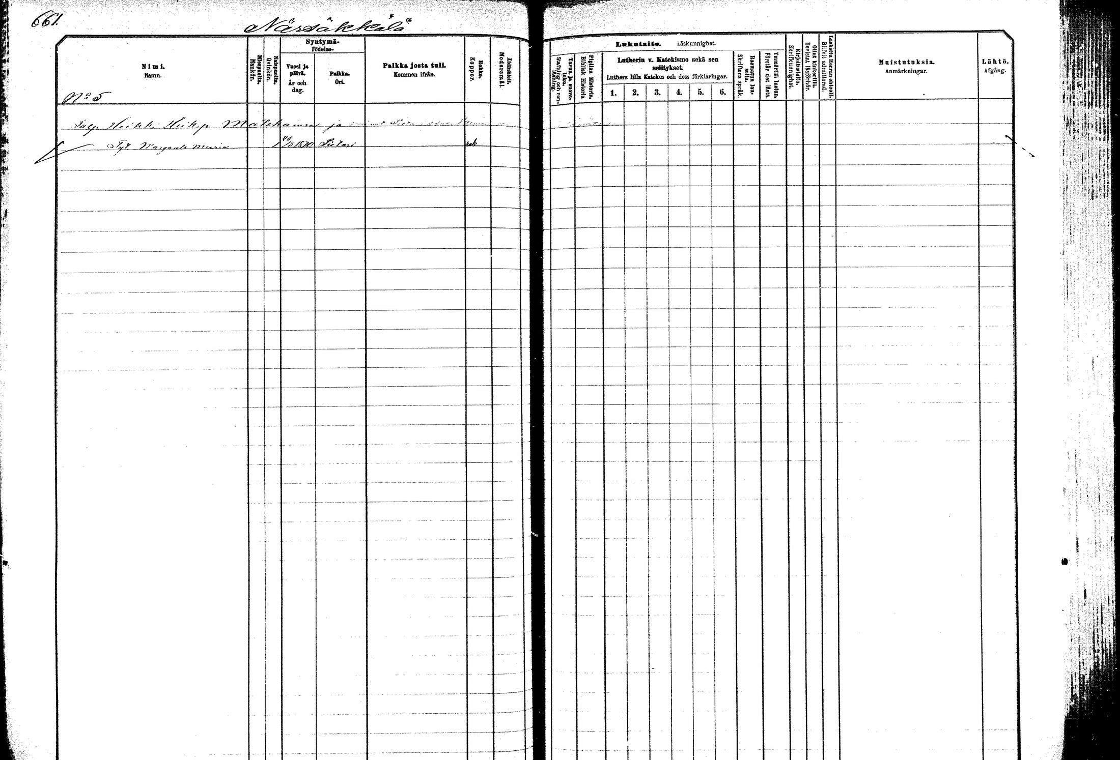 [ ../kirjat/Kirkonkirjat/kitee/lastenkirja_1882-1890_mko673-684/kuvat/88.jpg ]