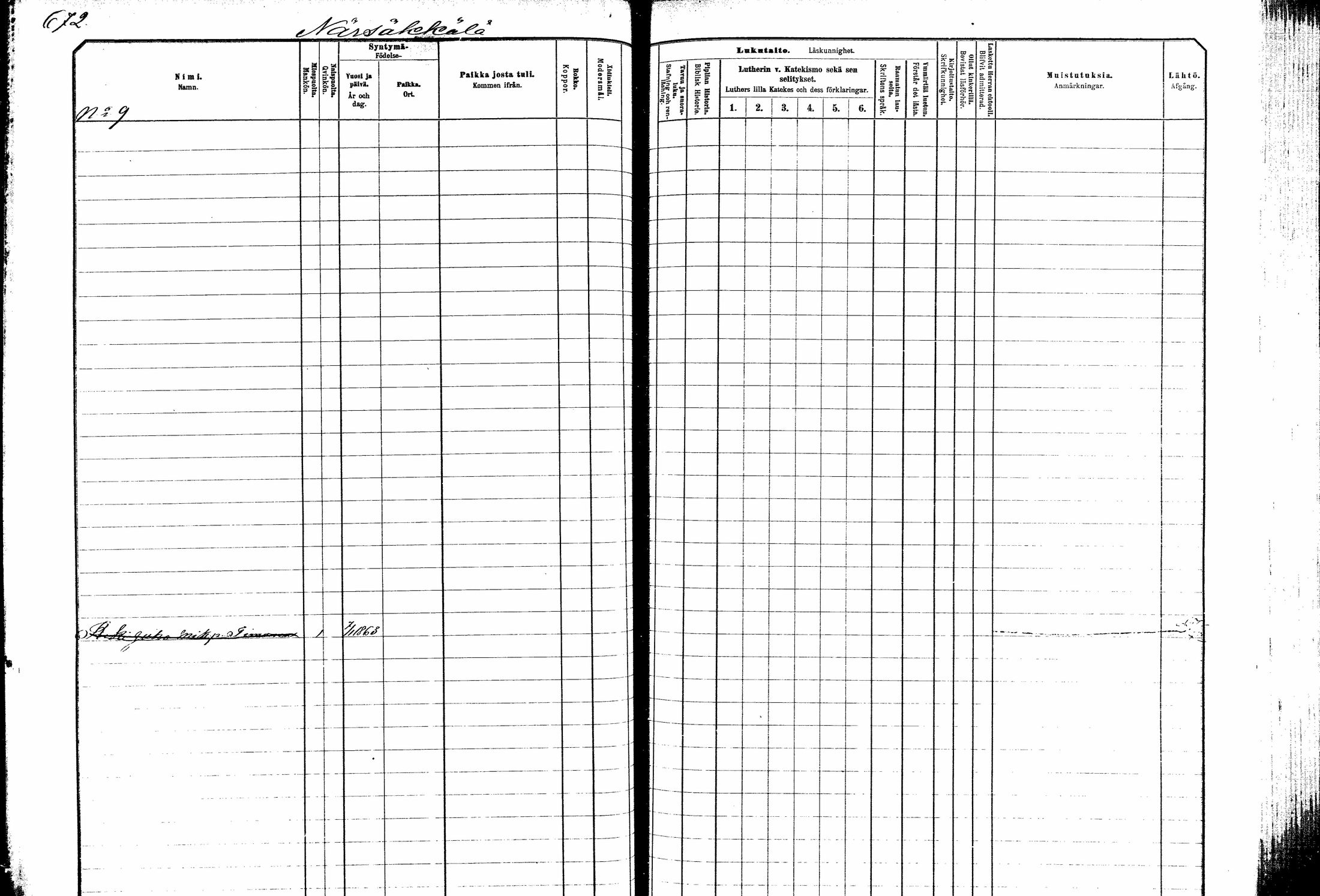 [ ../kirjat/Kirkonkirjat/kitee/lastenkirja_1882-1890_mko673-684/kuvat/97.jpg ]