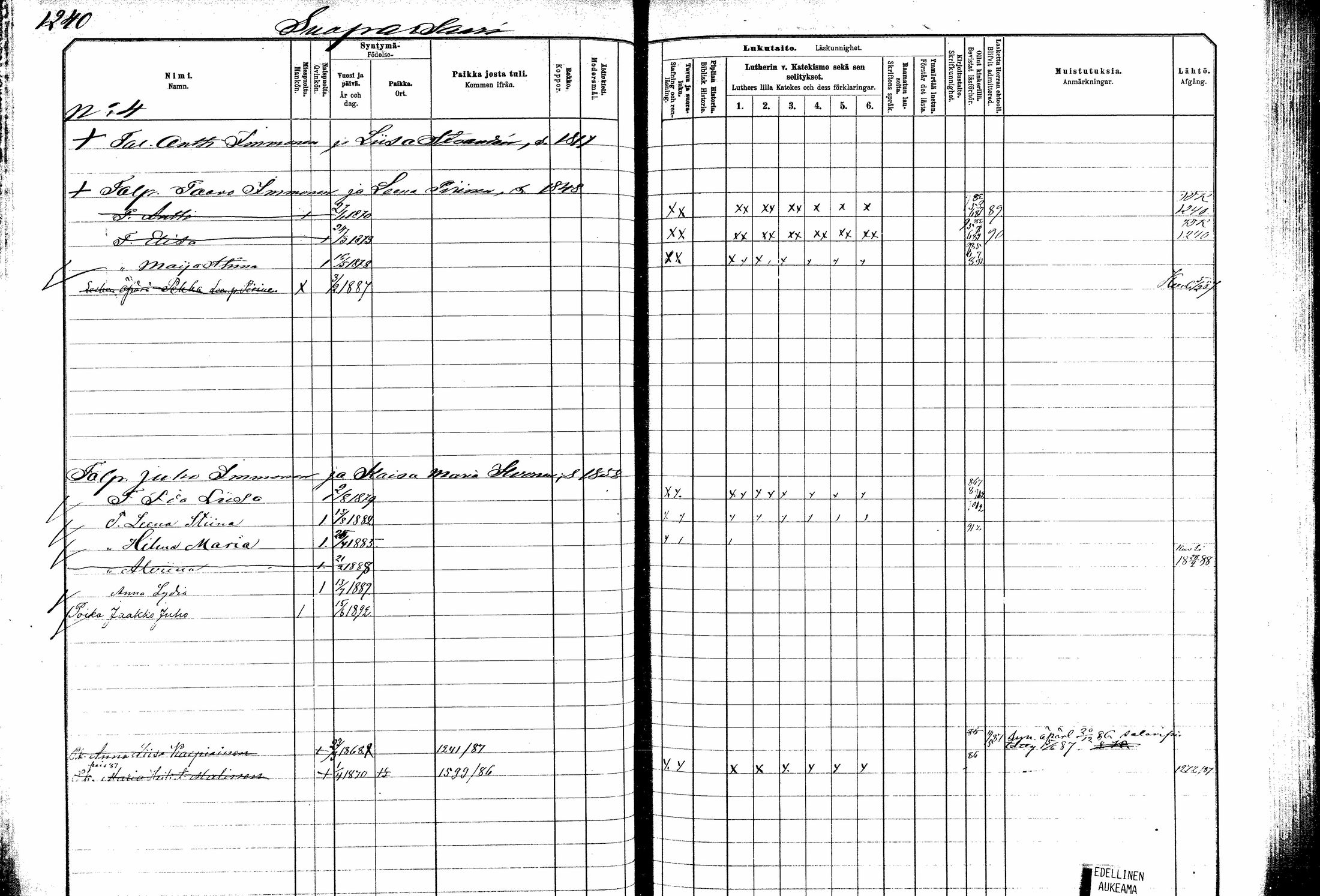 [ ../kirjat/Kirkonkirjat/kitee/lastenkirja_1882-1890_mko685-696/kuvat/134.jpg ]