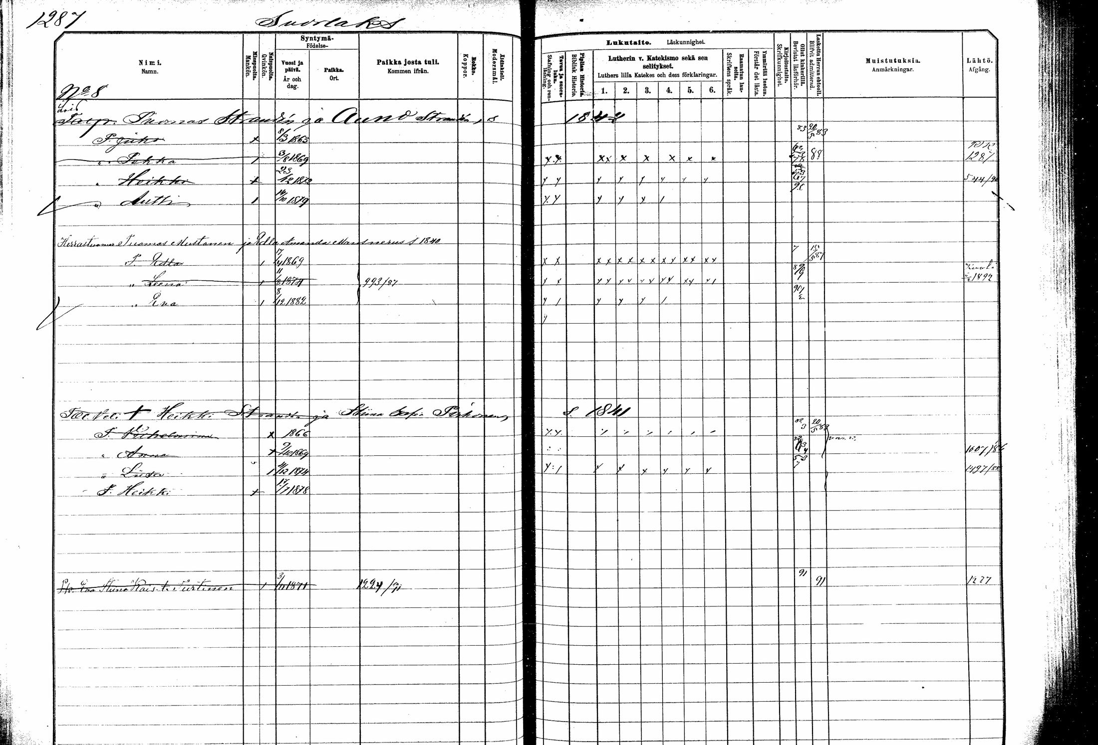 [ ../kirjat/Kirkonkirjat/kitee/lastenkirja_1882-1890_mko685-696/kuvat/167.jpg ]