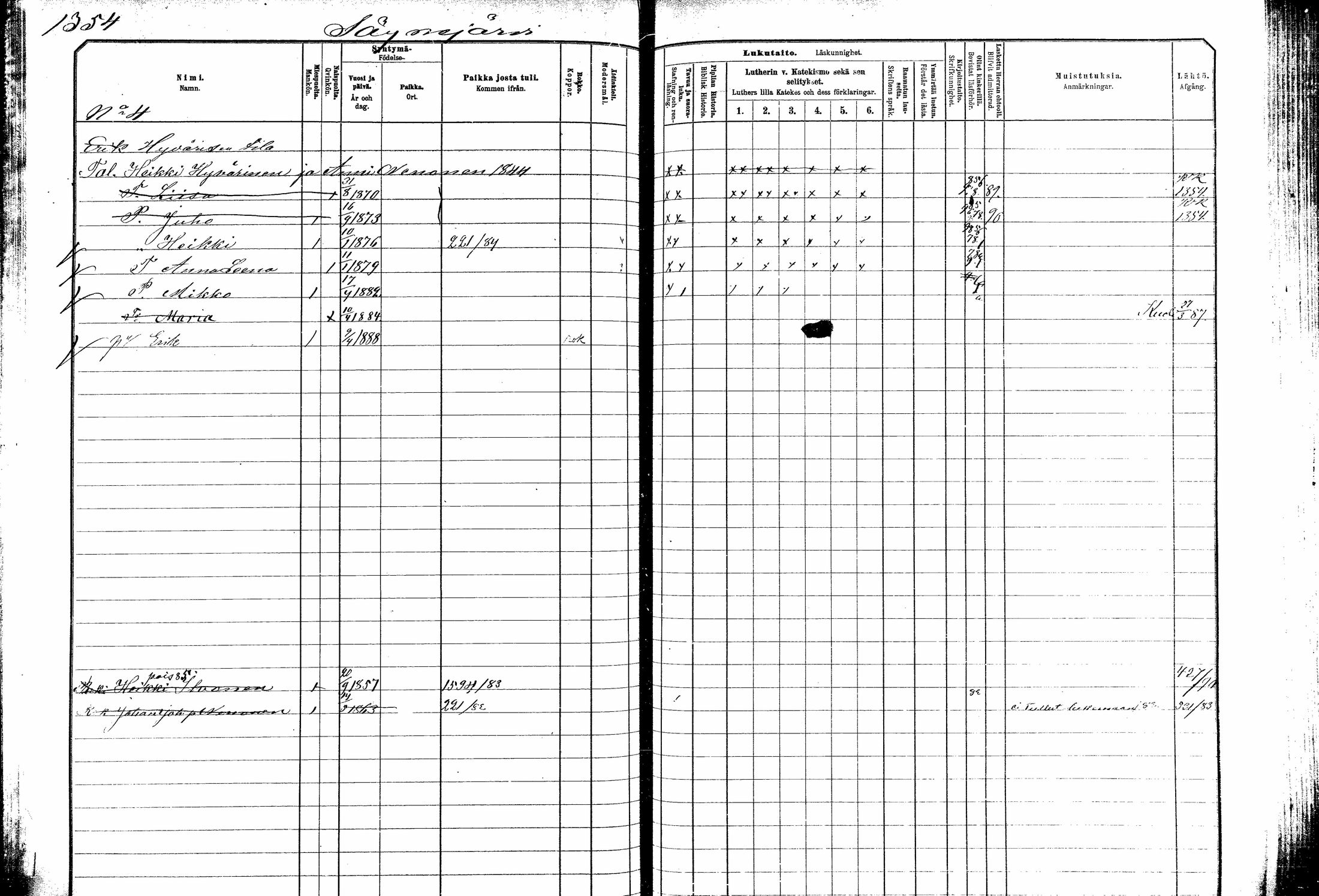 [ ../kirjat/Kirkonkirjat/kitee/lastenkirja_1882-1890_mko685-696/kuvat/204.jpg ]