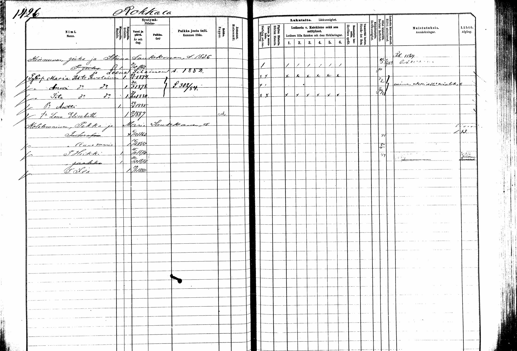[ ../kirjat/Kirkonkirjat/kitee/lastenkirja_1882-1890_mko685-696/kuvat/241.jpg ]