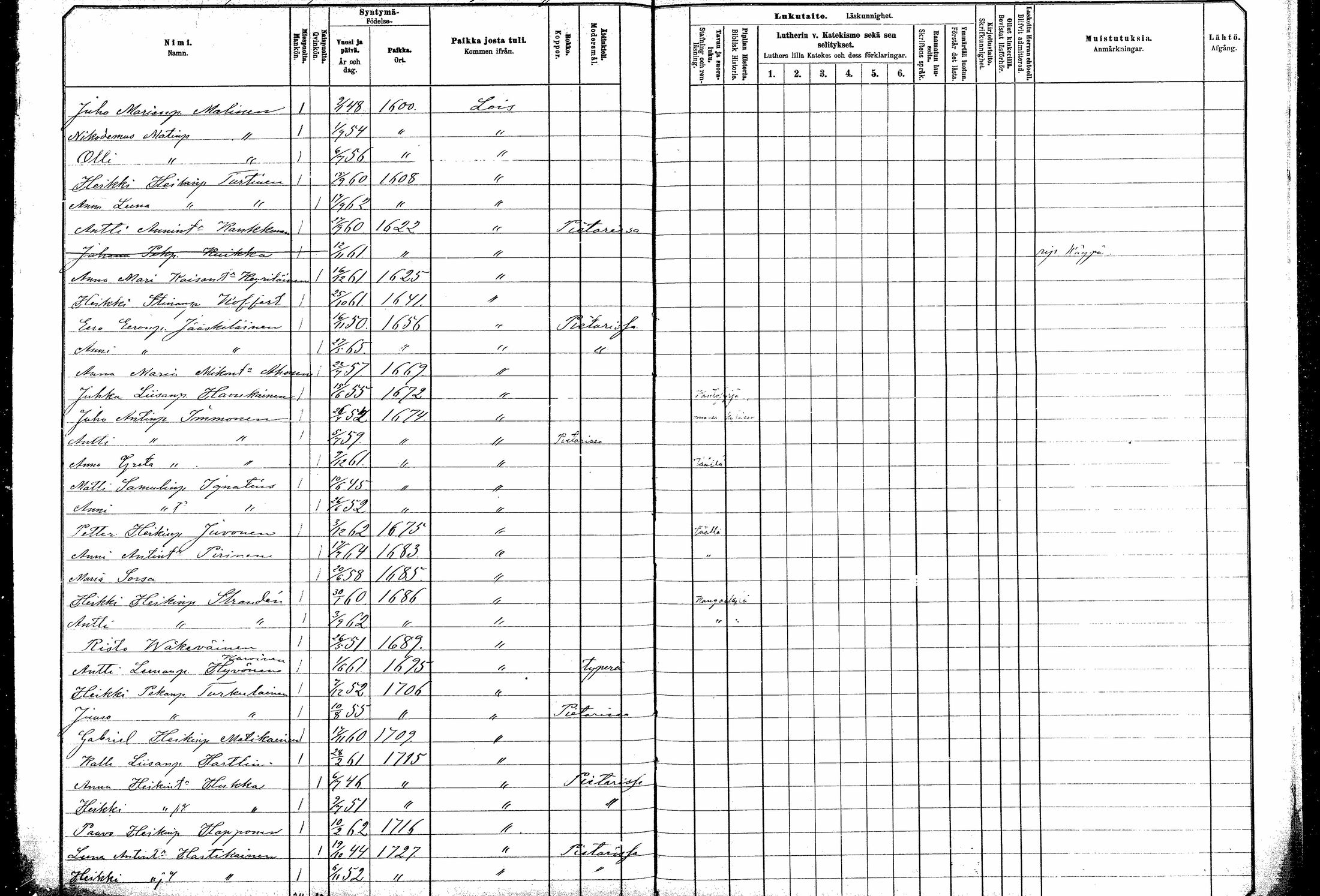[ ../kirjat/Kirkonkirjat/kitee/lastenkirja_1882-1890_mko685-696/kuvat/333.jpg ]