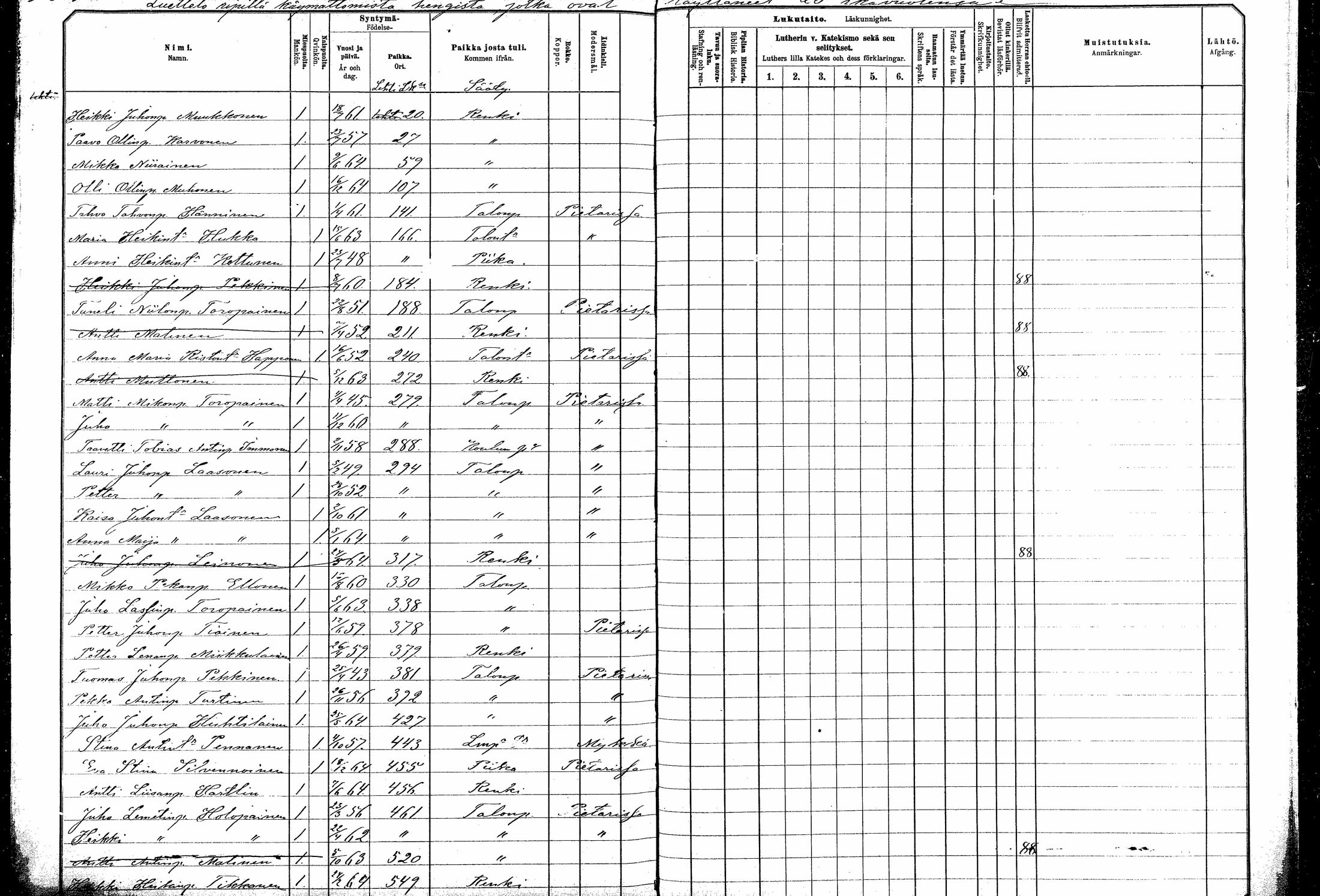 [ ../kirjat/Kirkonkirjat/kitee/lastenkirja_1882-1890_mko685-696/kuvat/335.jpg ]