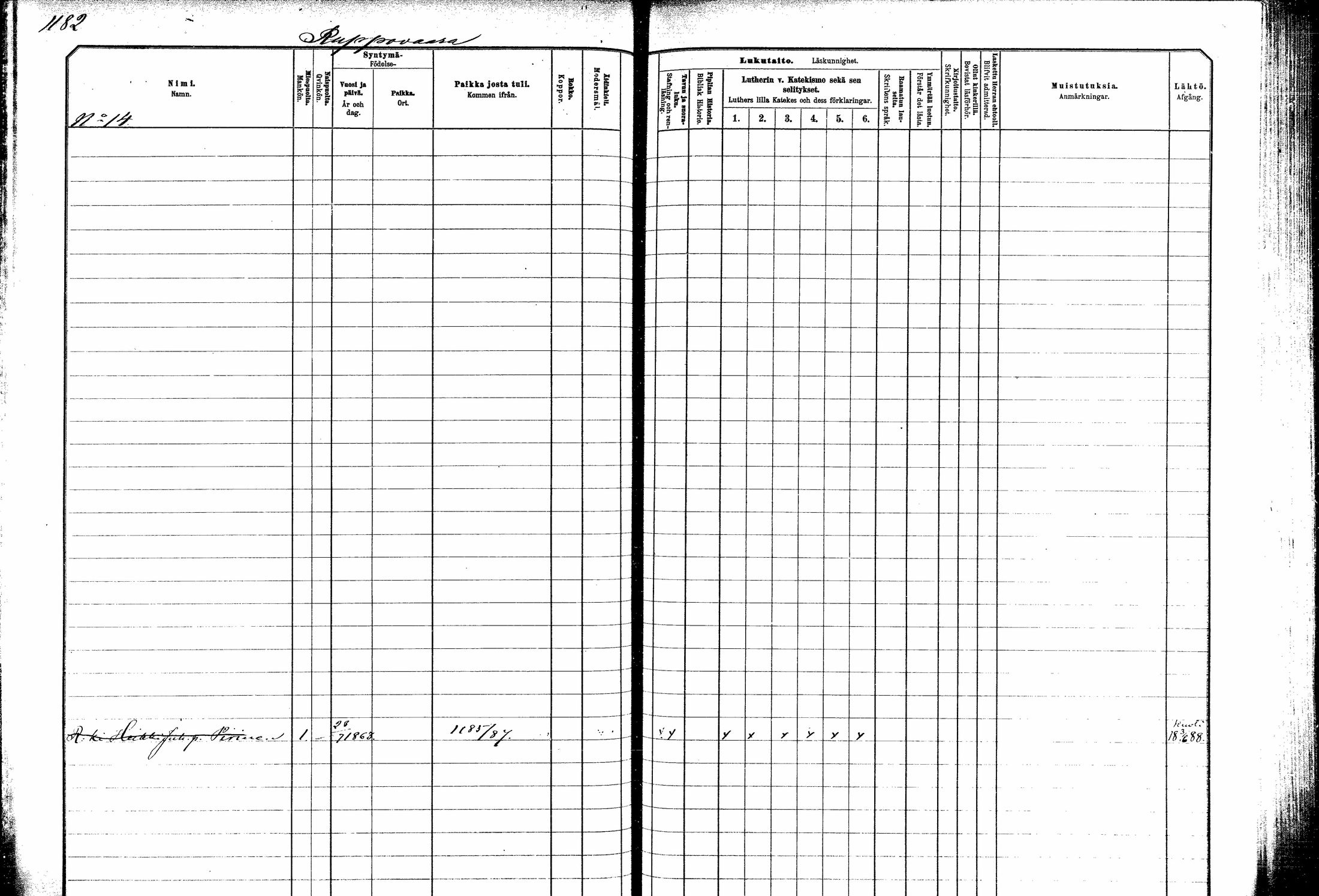 [ ../kirjat/Kirkonkirjat/kitee/lastenkirja_1882-1890_mko685-696/kuvat/96.jpg ]
