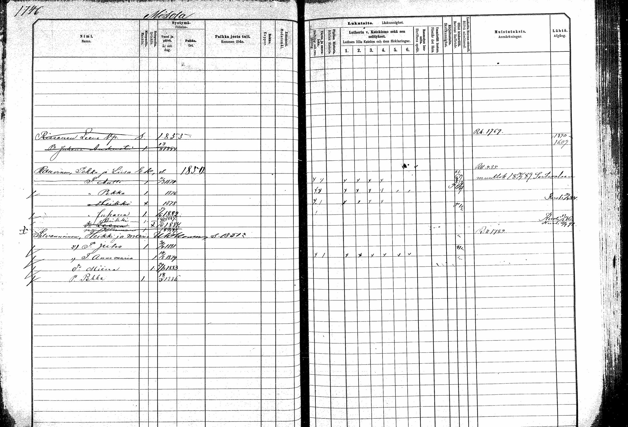 [ ../kirjat/Kirkonkirjat/kitee/lastenkirja_1882-1890_mko697-708/kuvat/175.jpg ]