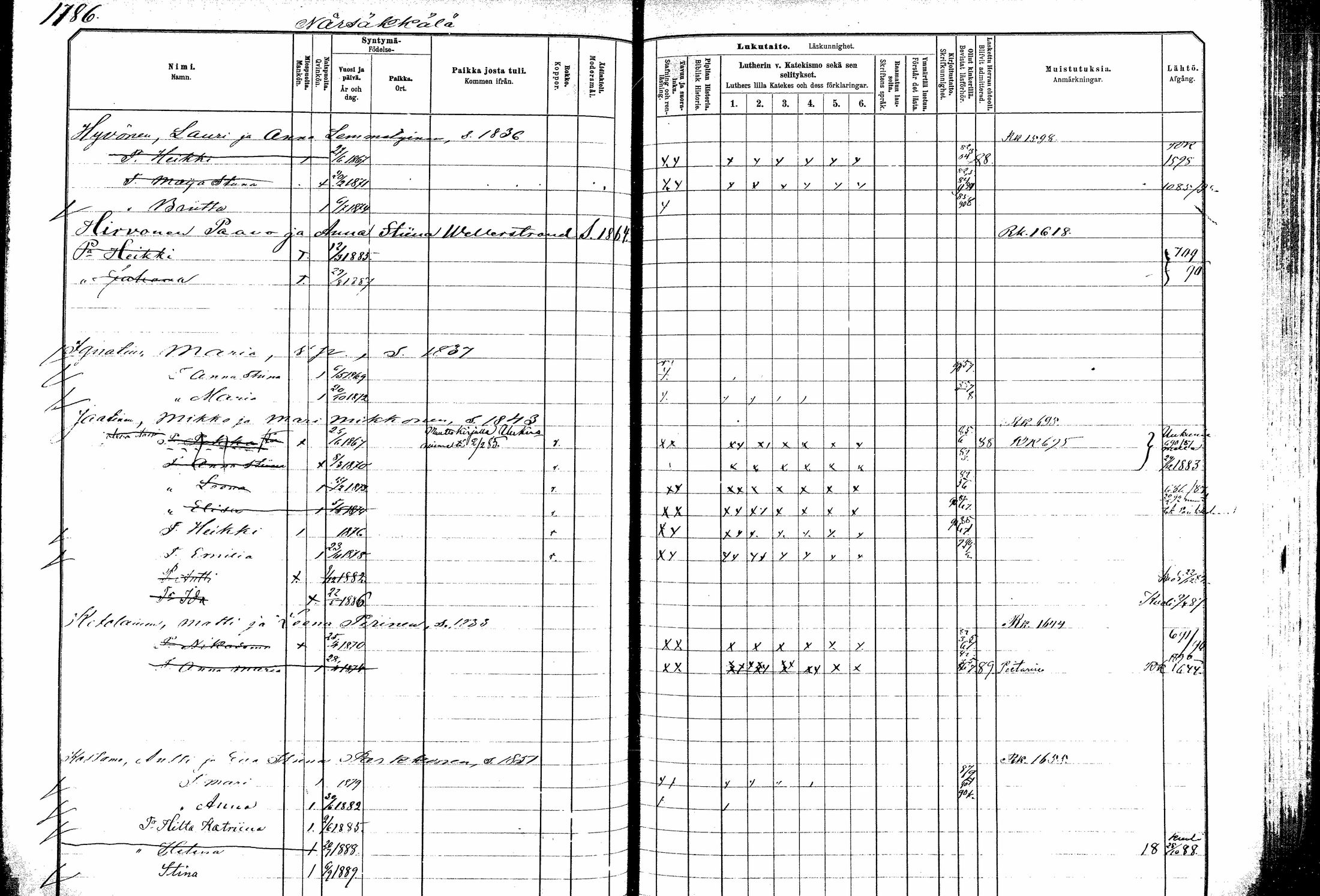 [ ../kirjat/Kirkonkirjat/kitee/lastenkirja_1882-1890_mko697-708/kuvat/212.jpg ]