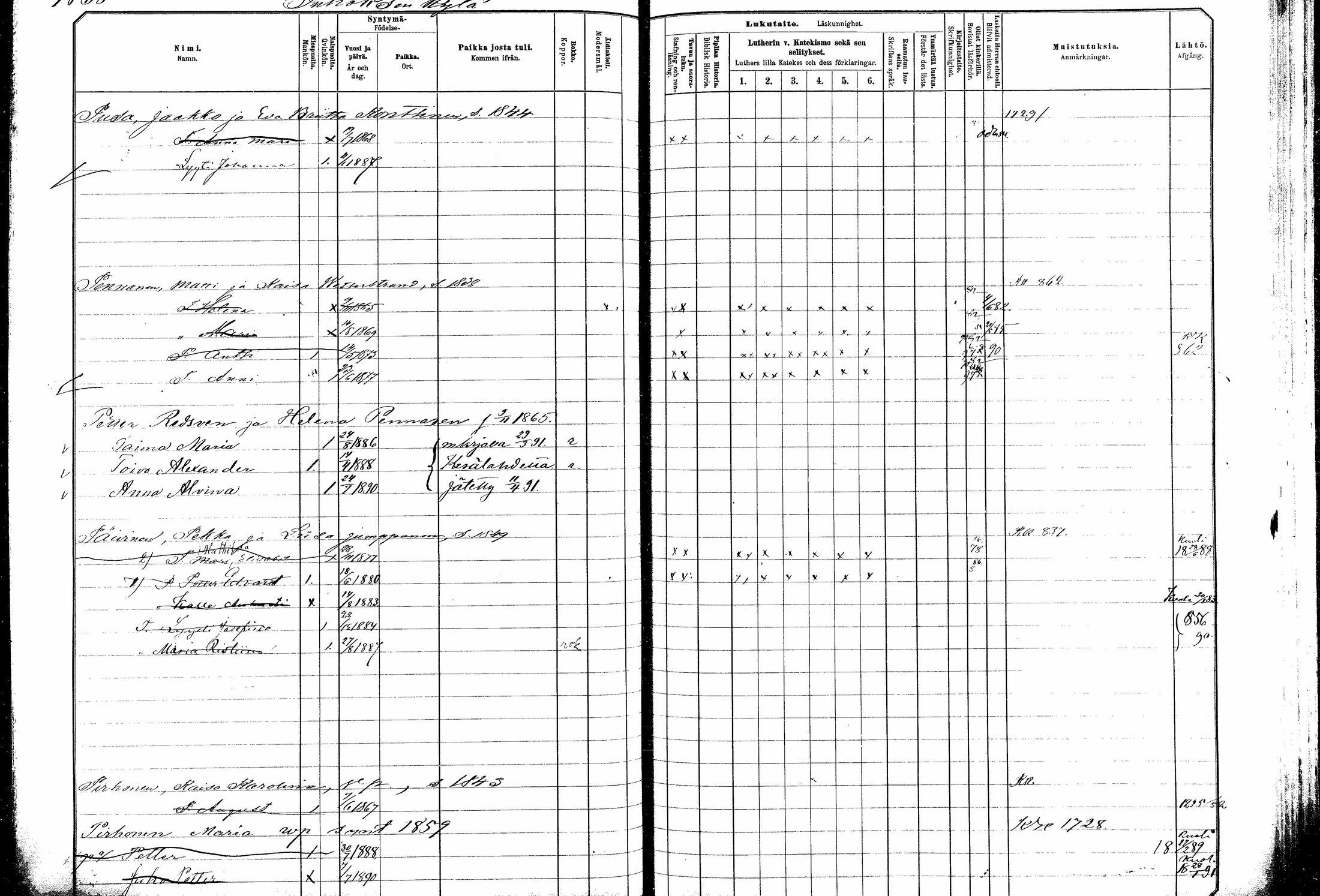 [ ../kirjat/Kirkonkirjat/kitee/lastenkirja_1882-1890_mko697-708/kuvat/259.jpg ]