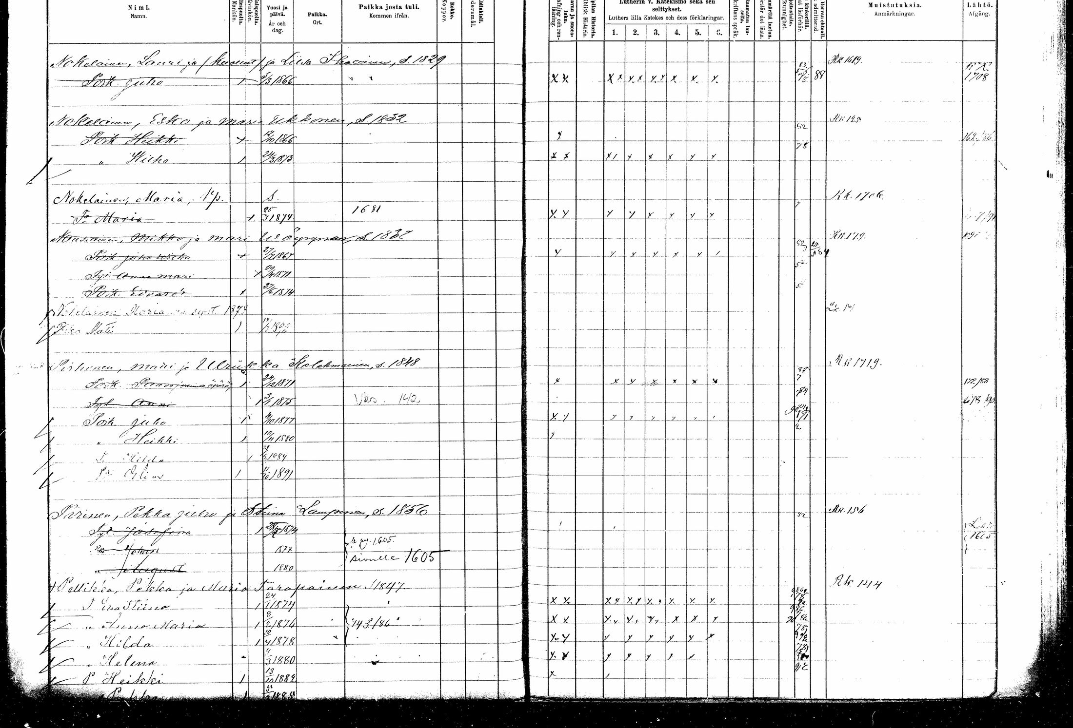 [ ../kirjat/Kirkonkirjat/kitee/lastenkirja_1882-1890_mko697-708/kuvat/48.jpg ]