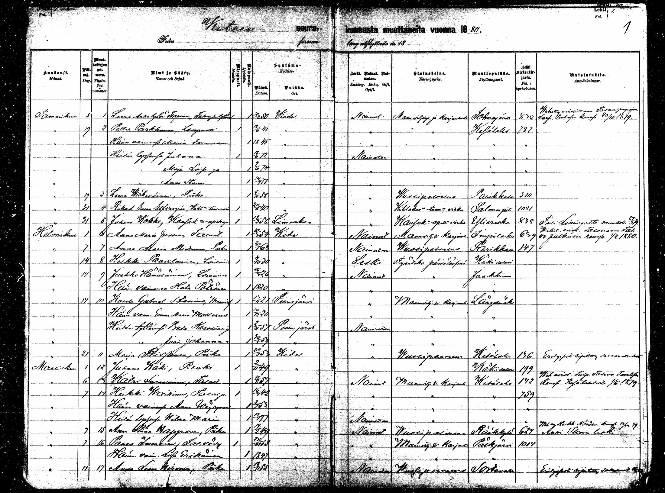 [ ../kirjat/Kirkonkirjat/kitee/muuttaneet_1880-1884_mko842/kuvat/1.jpg ]