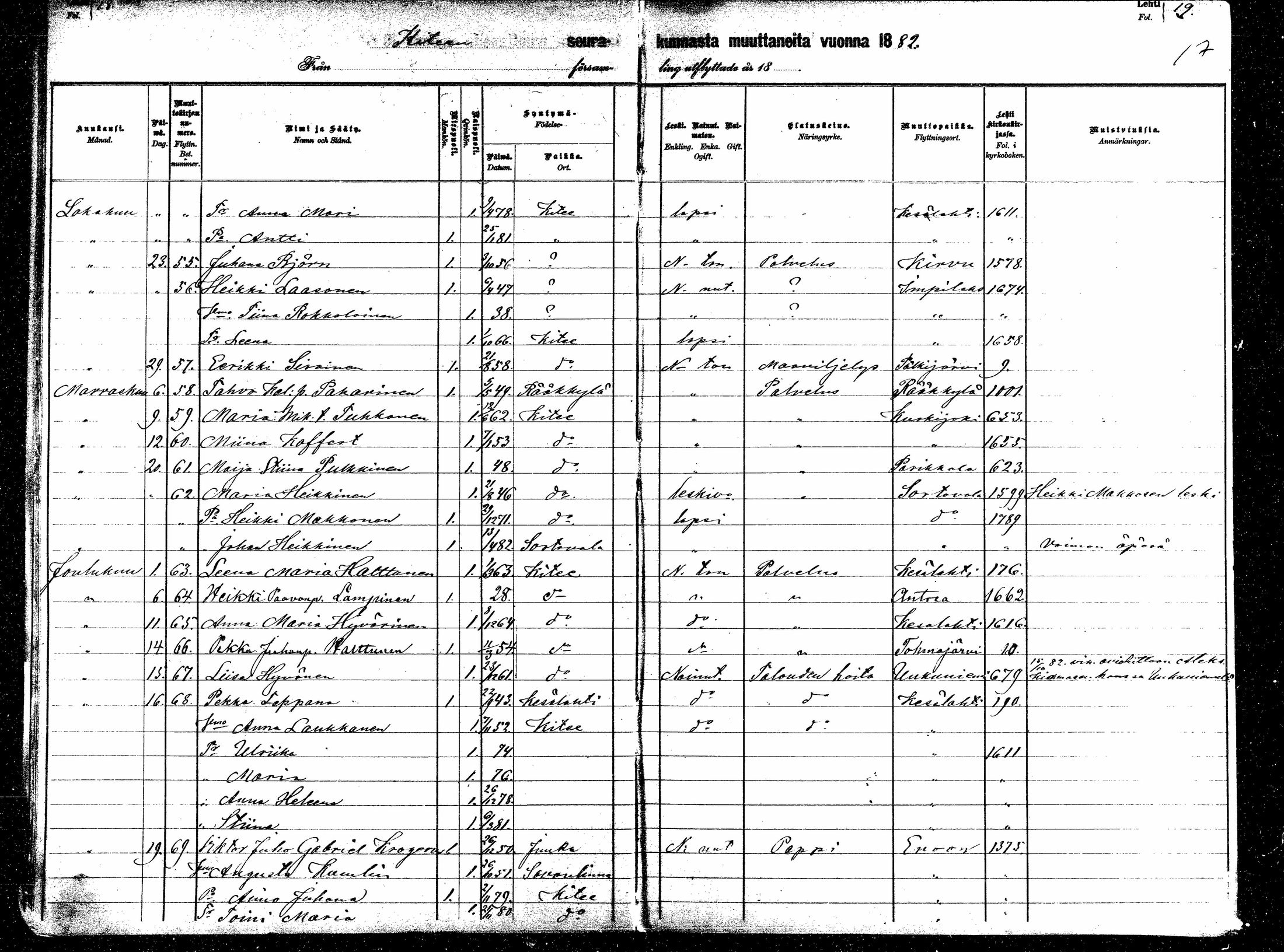 [ ../kirjat/Kirkonkirjat/kitee/muuttaneet_1880-1884_mko842/kuvat/17.jpg ]