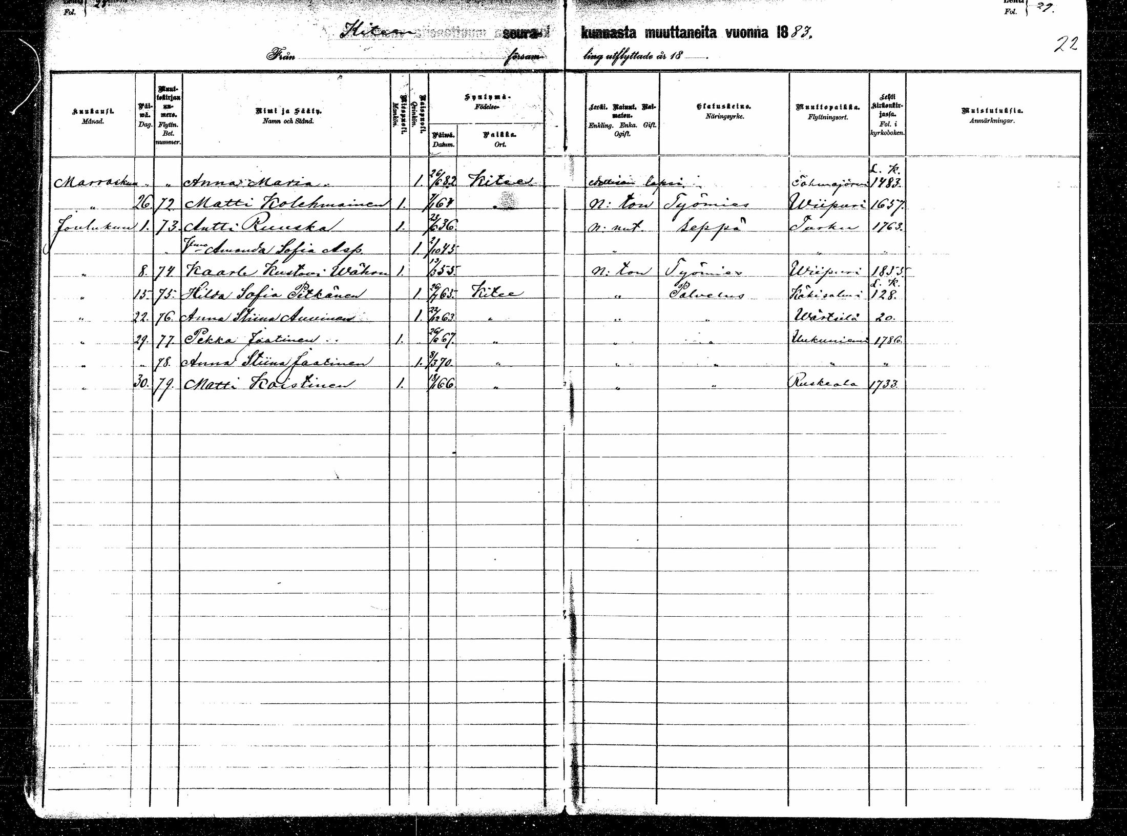 [ ../kirjat/Kirkonkirjat/kitee/muuttaneet_1880-1884_mko842/kuvat/22.jpg ]