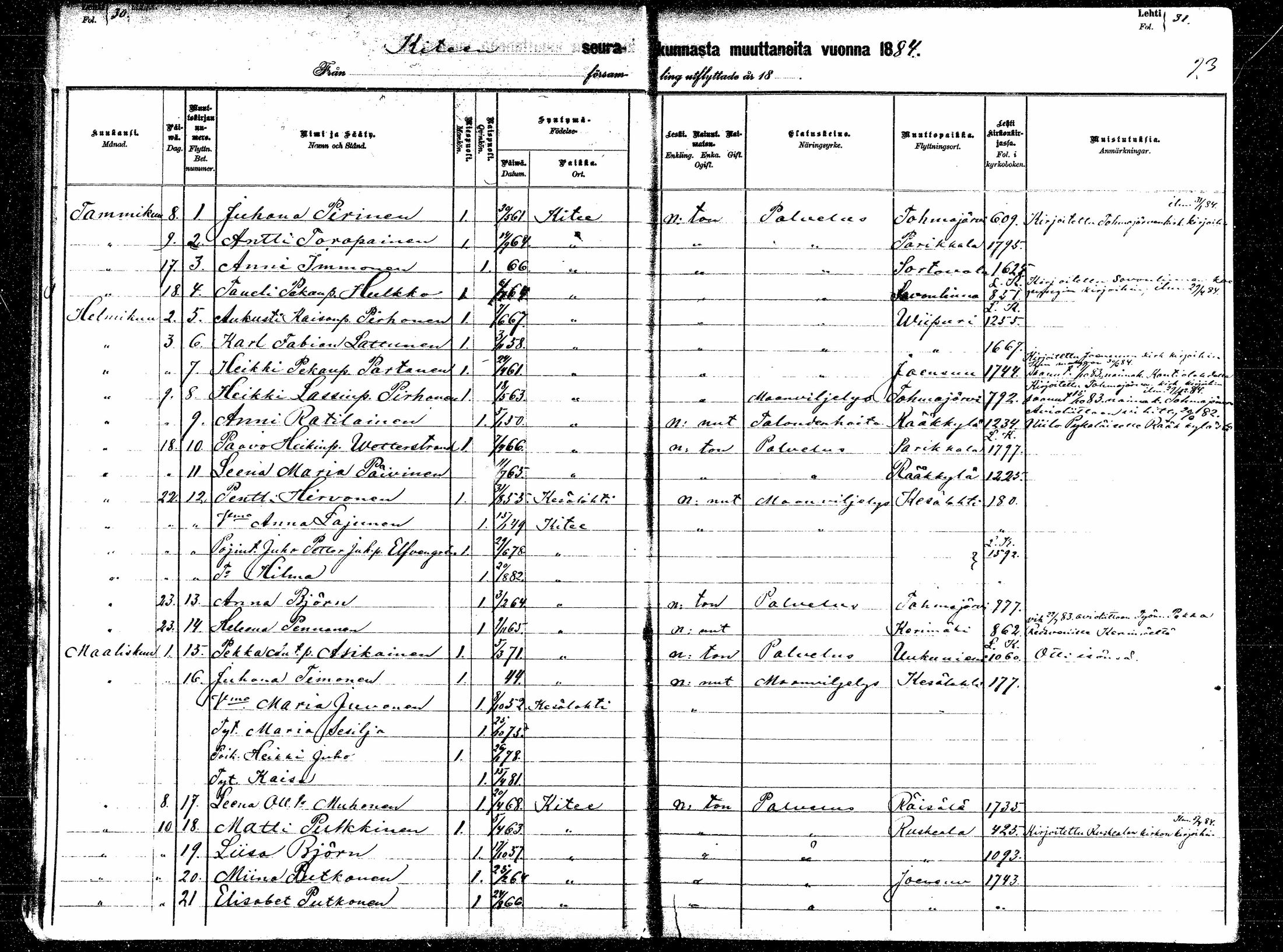 [ ../kirjat/Kirkonkirjat/kitee/muuttaneet_1880-1884_mko842/kuvat/23.jpg ]