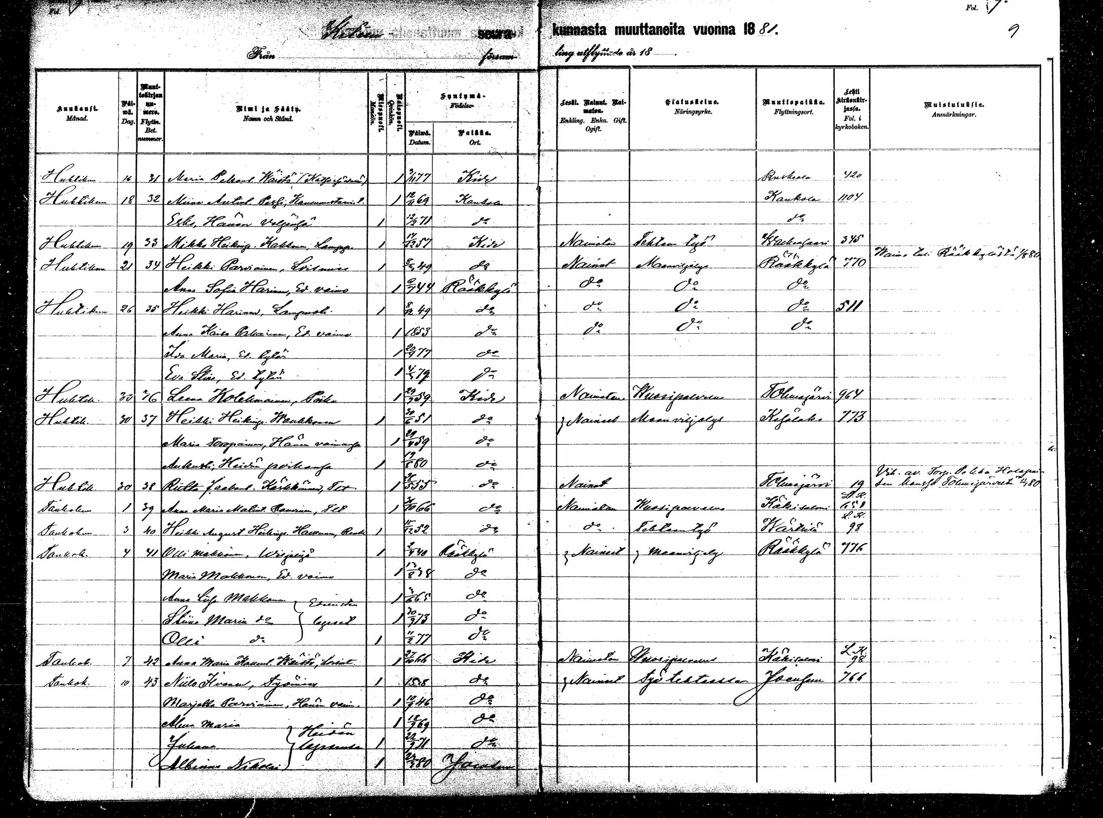 [ ../kirjat/Kirkonkirjat/kitee/muuttaneet_1880-1884_mko842/kuvat/9.jpg ]
