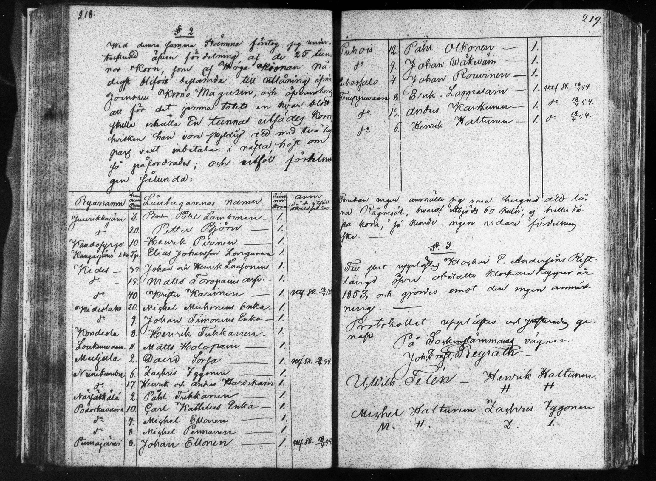 [ ../kirjat/Kirkonkirjat/kitee/pitajankokouksia_1837-1880_mko1109-1120/kuvat/109.jpg ]