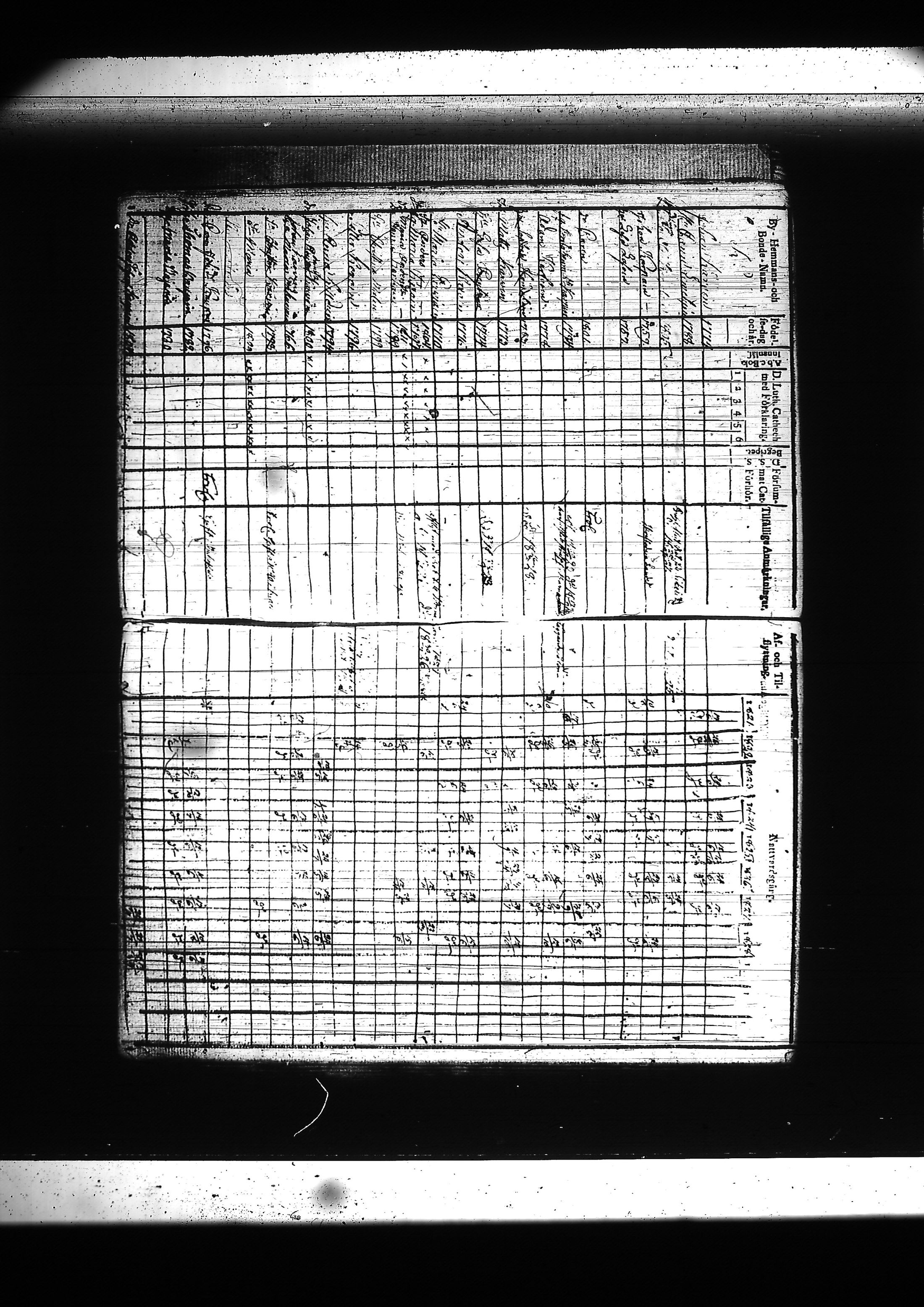 [ ../kirjat/Kirkonkirjat/kitee/rippikirja_1821-1832_tk2141-2142/kuvat/358.jpg ]