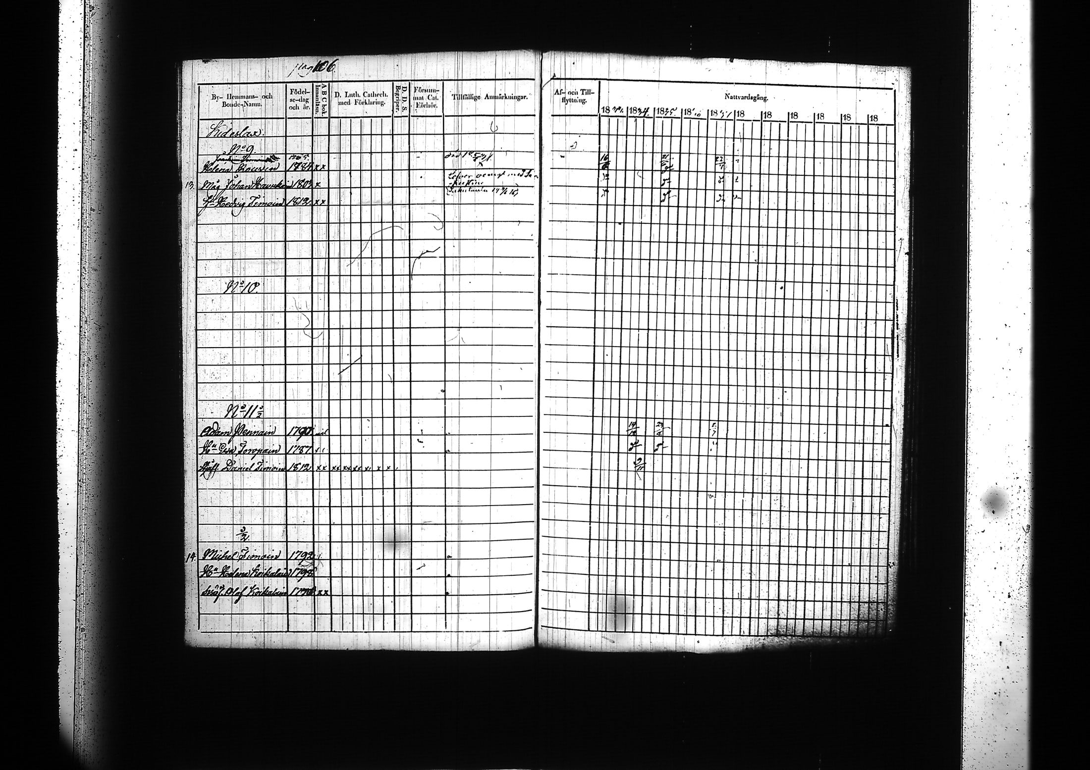 [ ../kirjat/Kirkonkirjat/kitee/rippikirja_1833-1838_tk2142/kuvat/110.jpg ]