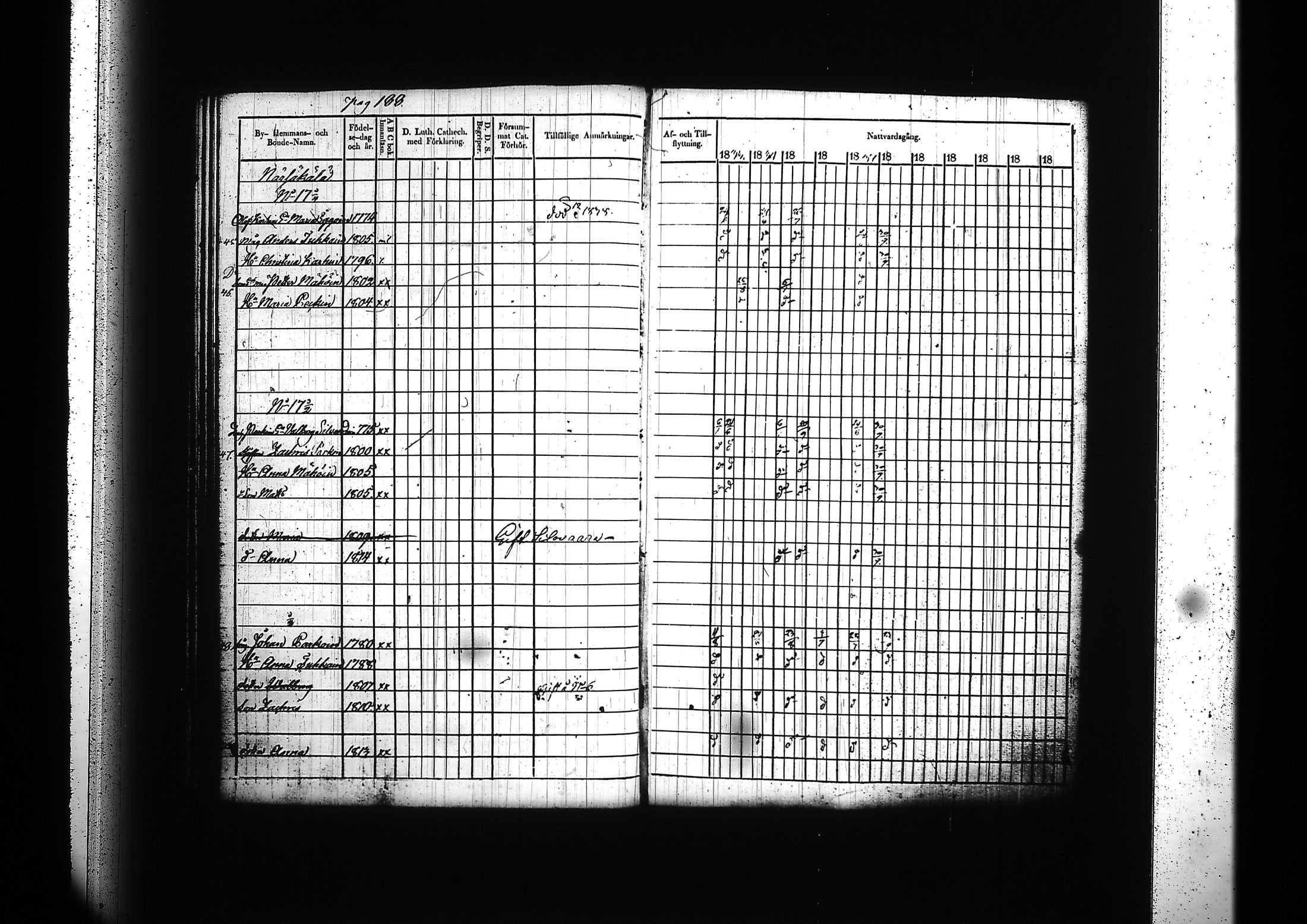 [ ../kirjat/Kirkonkirjat/kitee/rippikirja_1833-1838_tk2142/kuvat/192.jpg ]