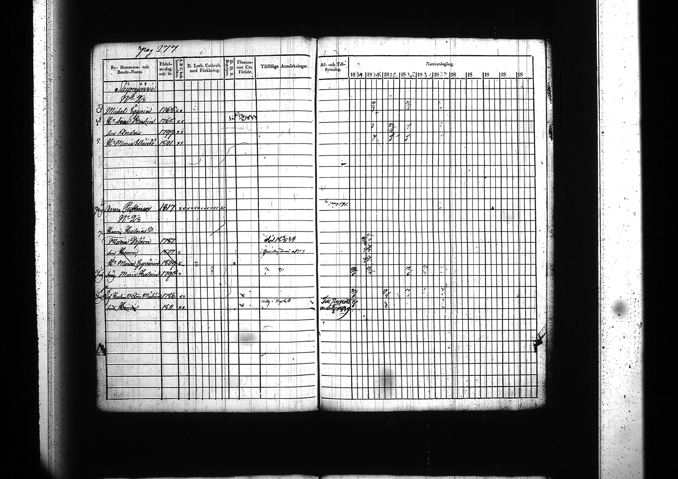 [ ../kirjat/Kirkonkirjat/kitee/rippikirja_1833-1838_tk2142/kuvat/283.jpg ]
