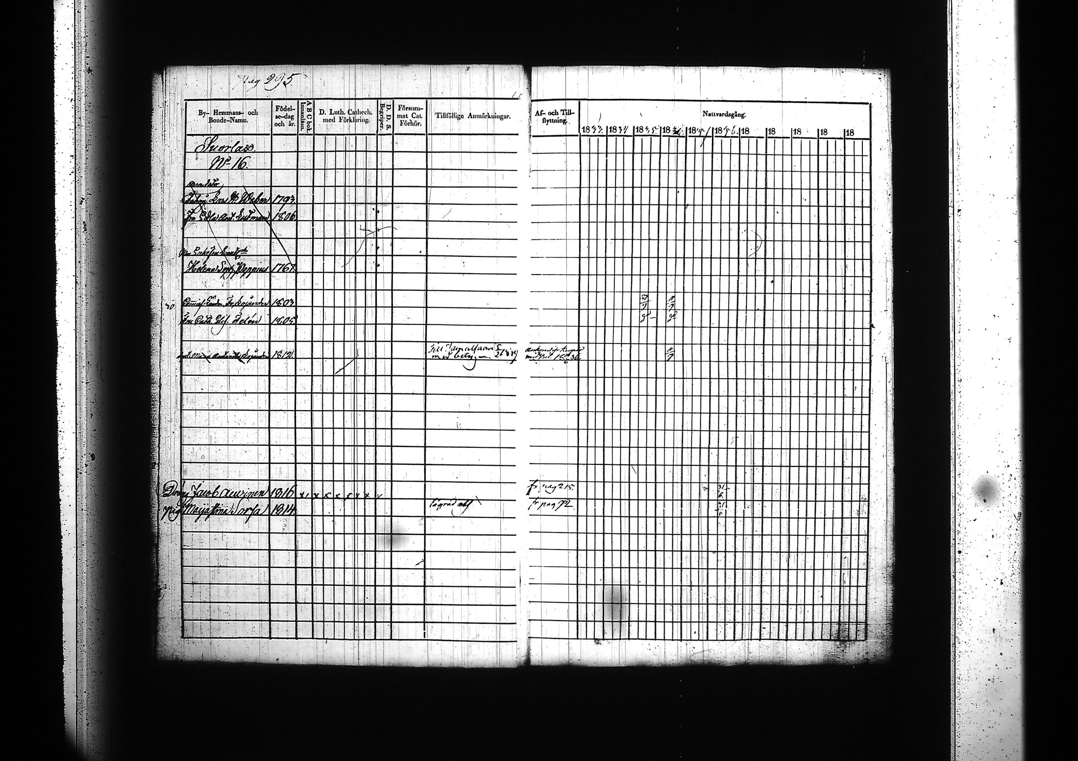 [ ../kirjat/Kirkonkirjat/kitee/rippikirja_1833-1838_tk2142/kuvat/307.jpg ]