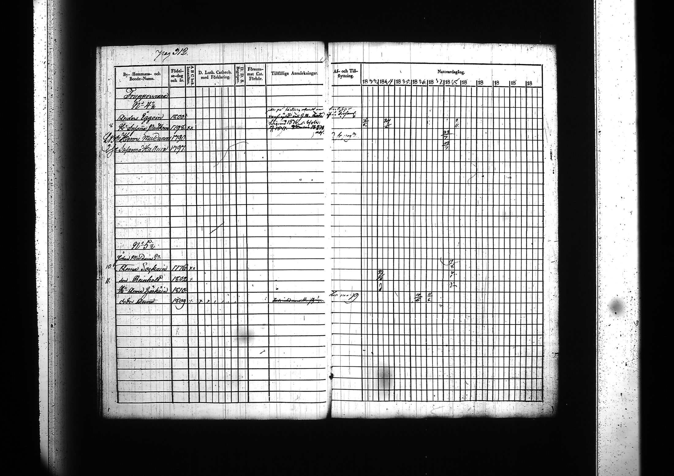 [ ../kirjat/Kirkonkirjat/kitee/rippikirja_1833-1838_tk2142/kuvat/324.jpg ]