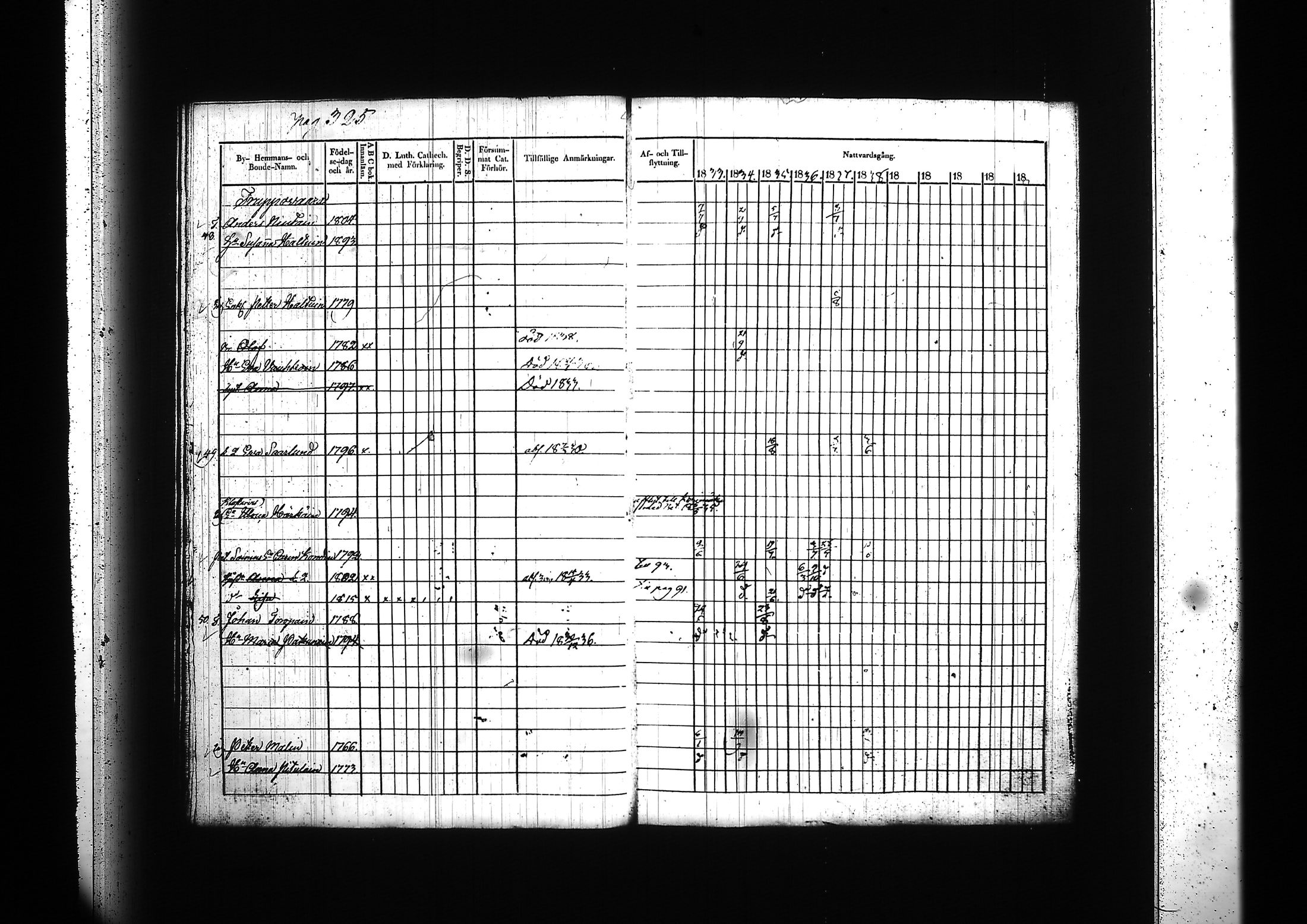 [ ../kirjat/Kirkonkirjat/kitee/rippikirja_1833-1838_tk2142/kuvat/337.jpg ]