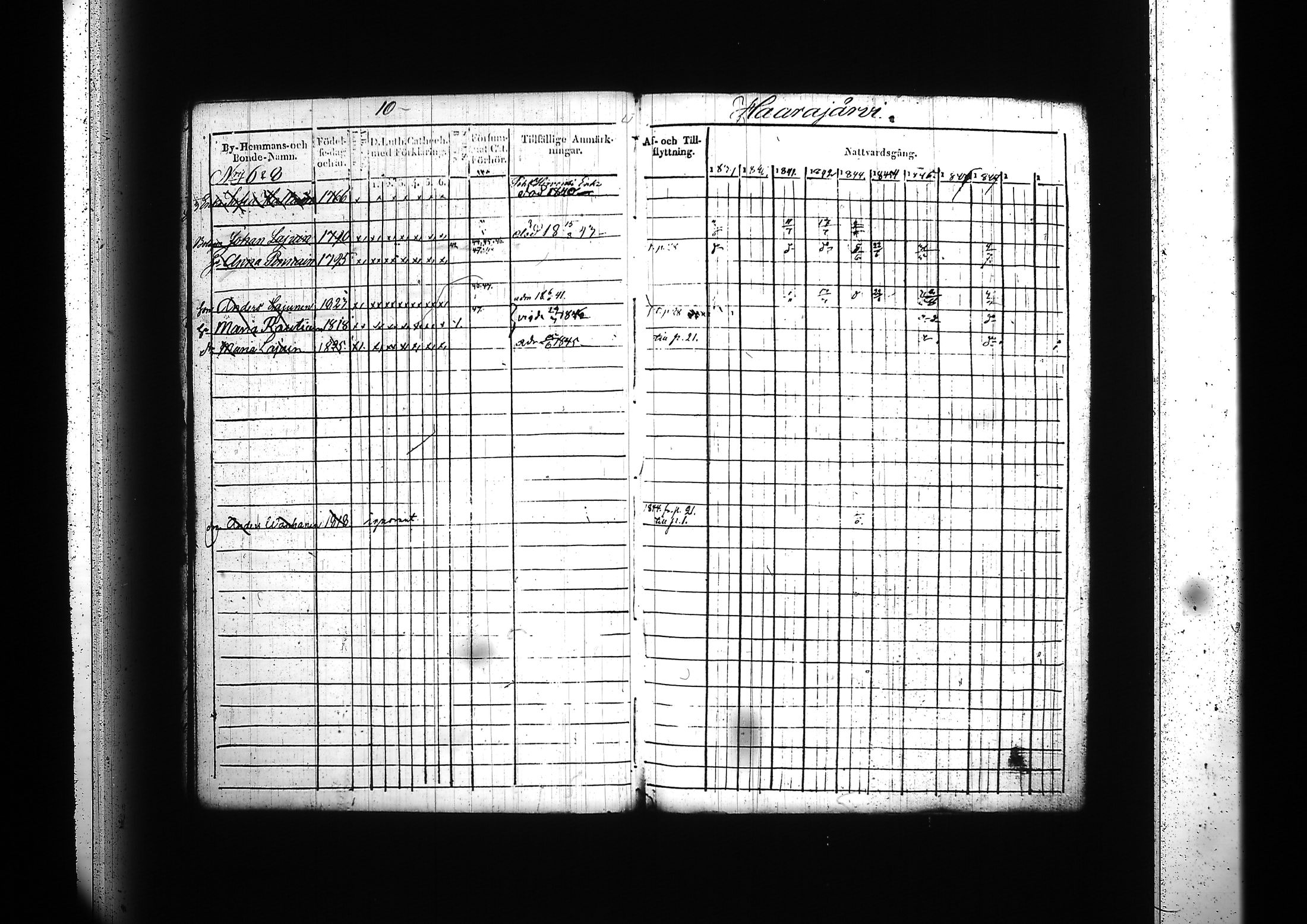 [ ../kirjat/Kirkonkirjat/kitee/rippikirja_1839-1852_tk2142-2143/kuvat/15.jpg ]