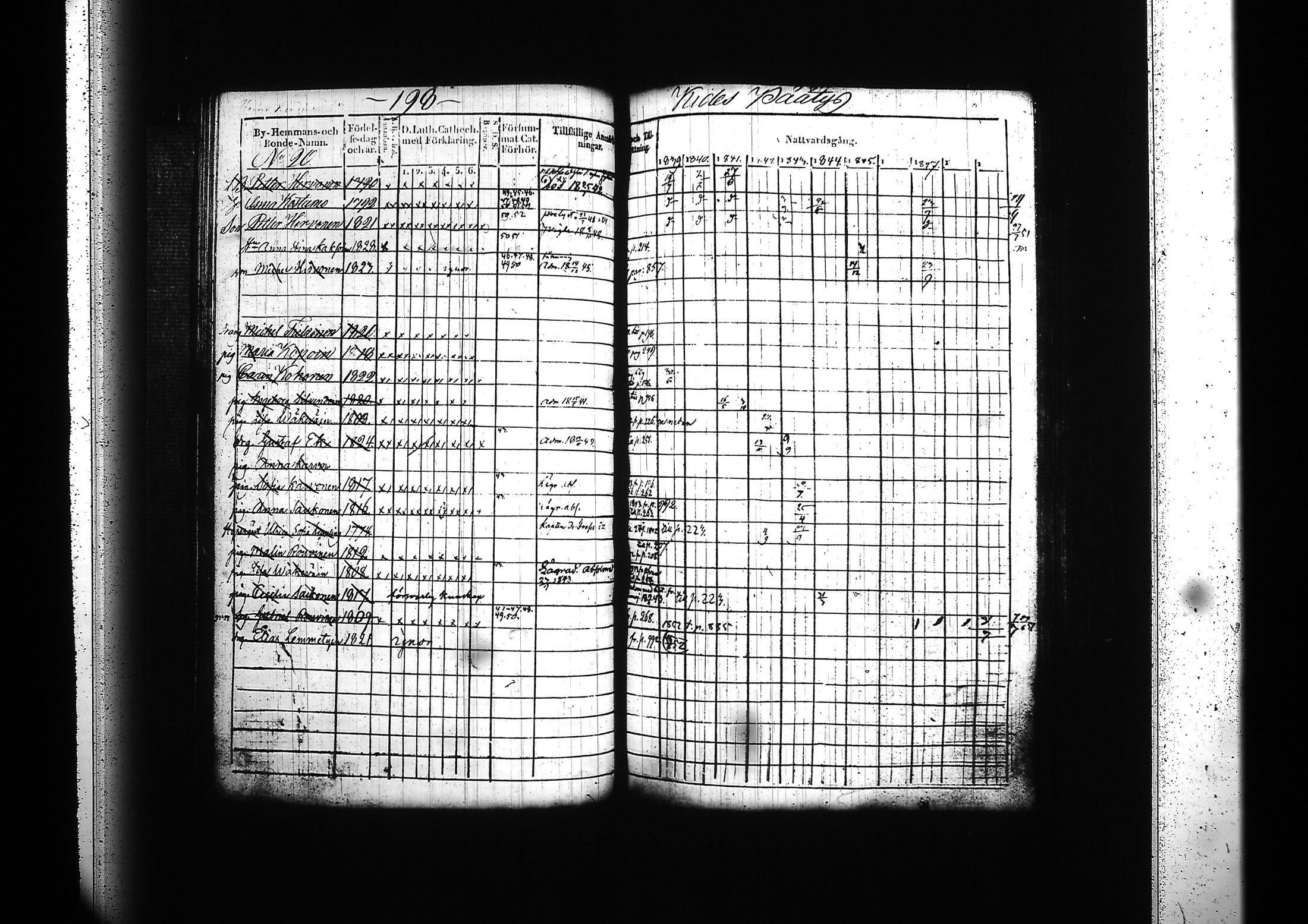 [ ../kirjat/Kirkonkirjat/kitee/rippikirja_1839-1852_tk2142-2143/kuvat/197.jpg ]