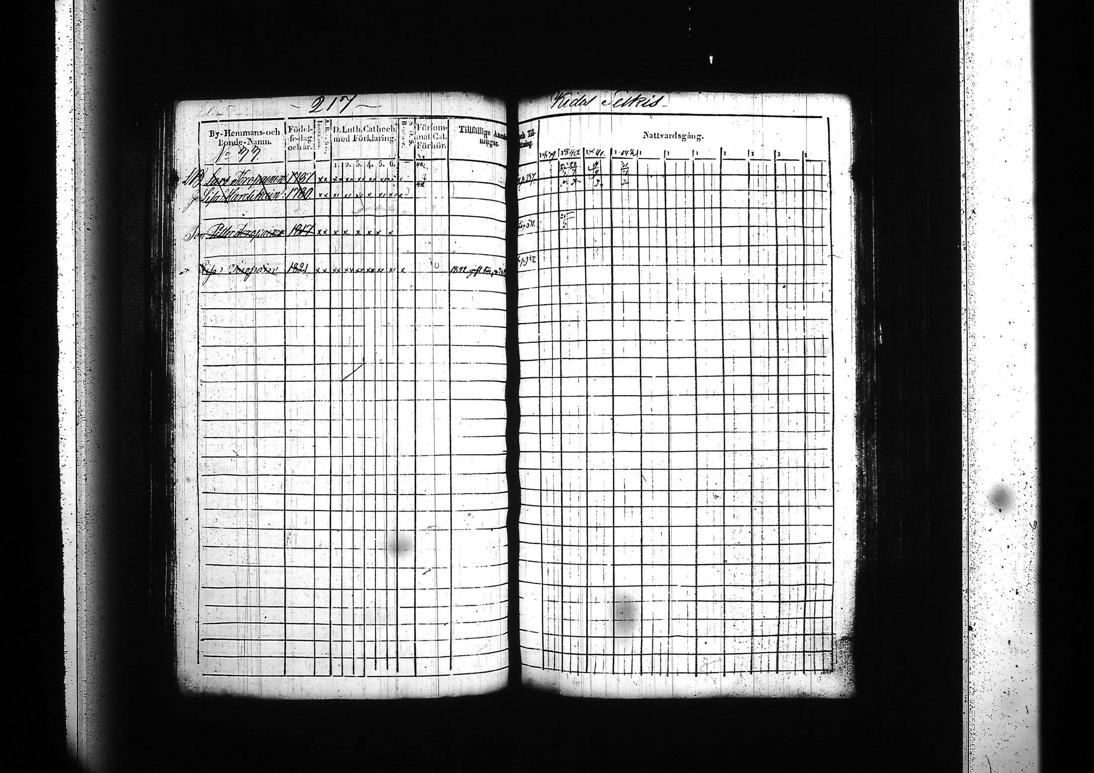 [ ../kirjat/Kirkonkirjat/kitee/rippikirja_1839-1852_tk2142-2143/kuvat/216.jpg ]