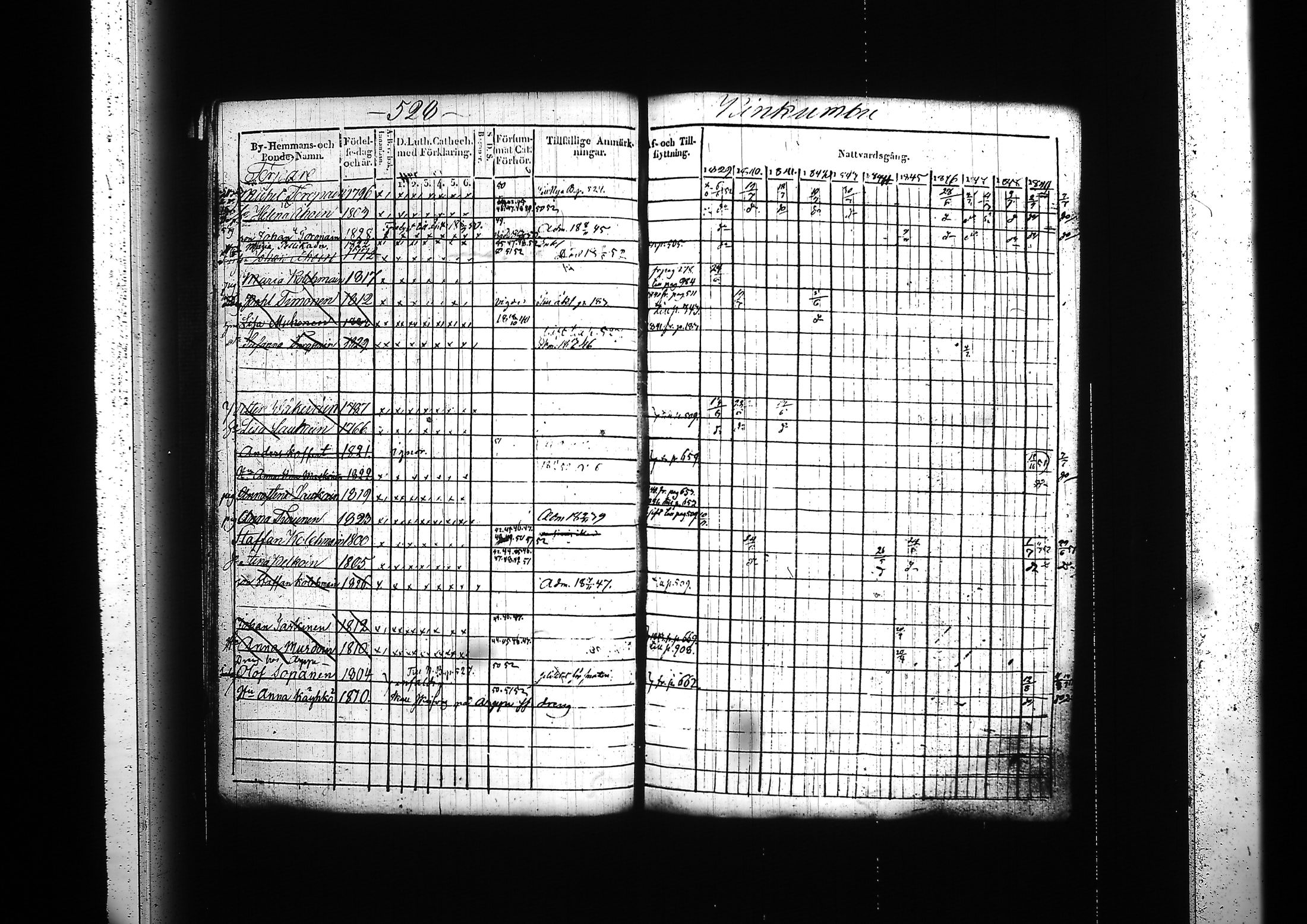 [ ../kirjat/Kirkonkirjat/kitee/rippikirja_1839-1852_tk2142-2143/kuvat/499.jpg ]