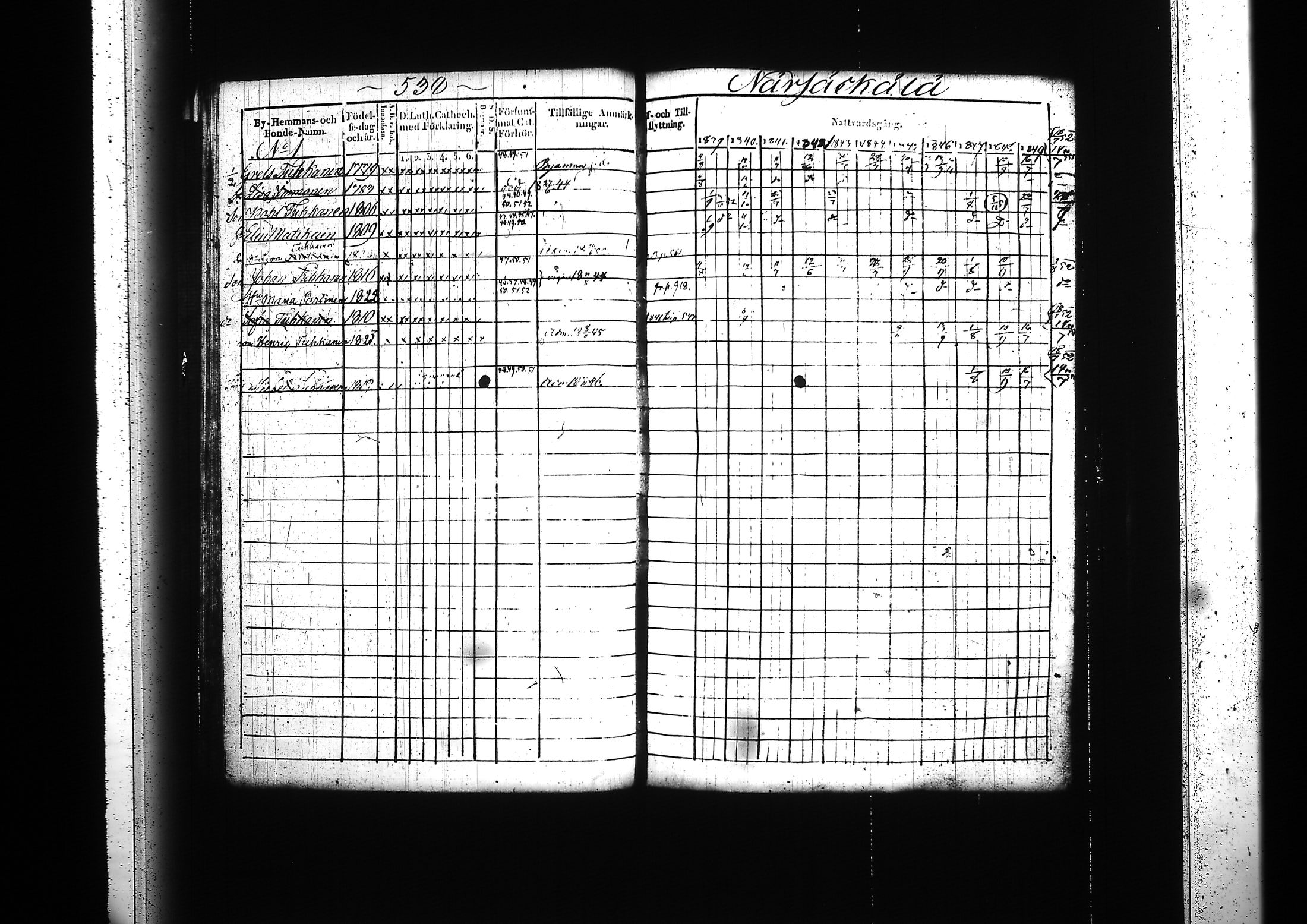 [ ../kirjat/Kirkonkirjat/kitee/rippikirja_1839-1852_tk2142-2143/kuvat/509.jpg ]