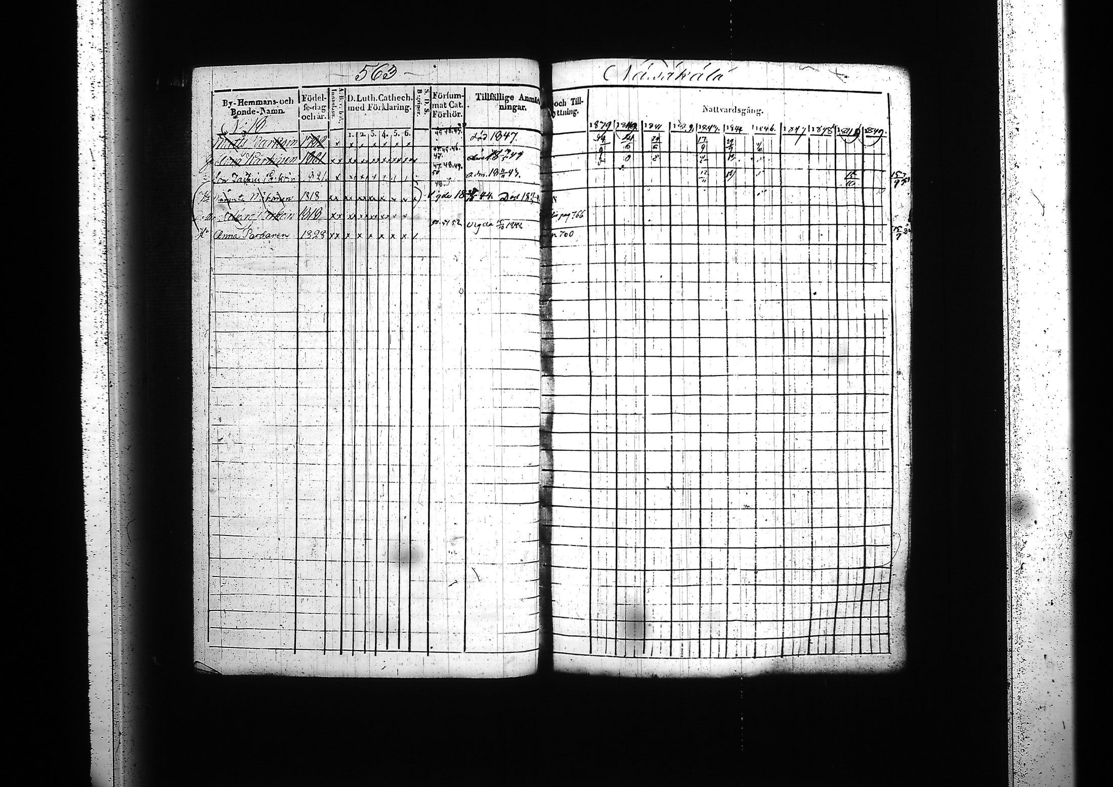 [ ../kirjat/Kirkonkirjat/kitee/rippikirja_1839-1852_tk2142-2143/kuvat/534.jpg ]