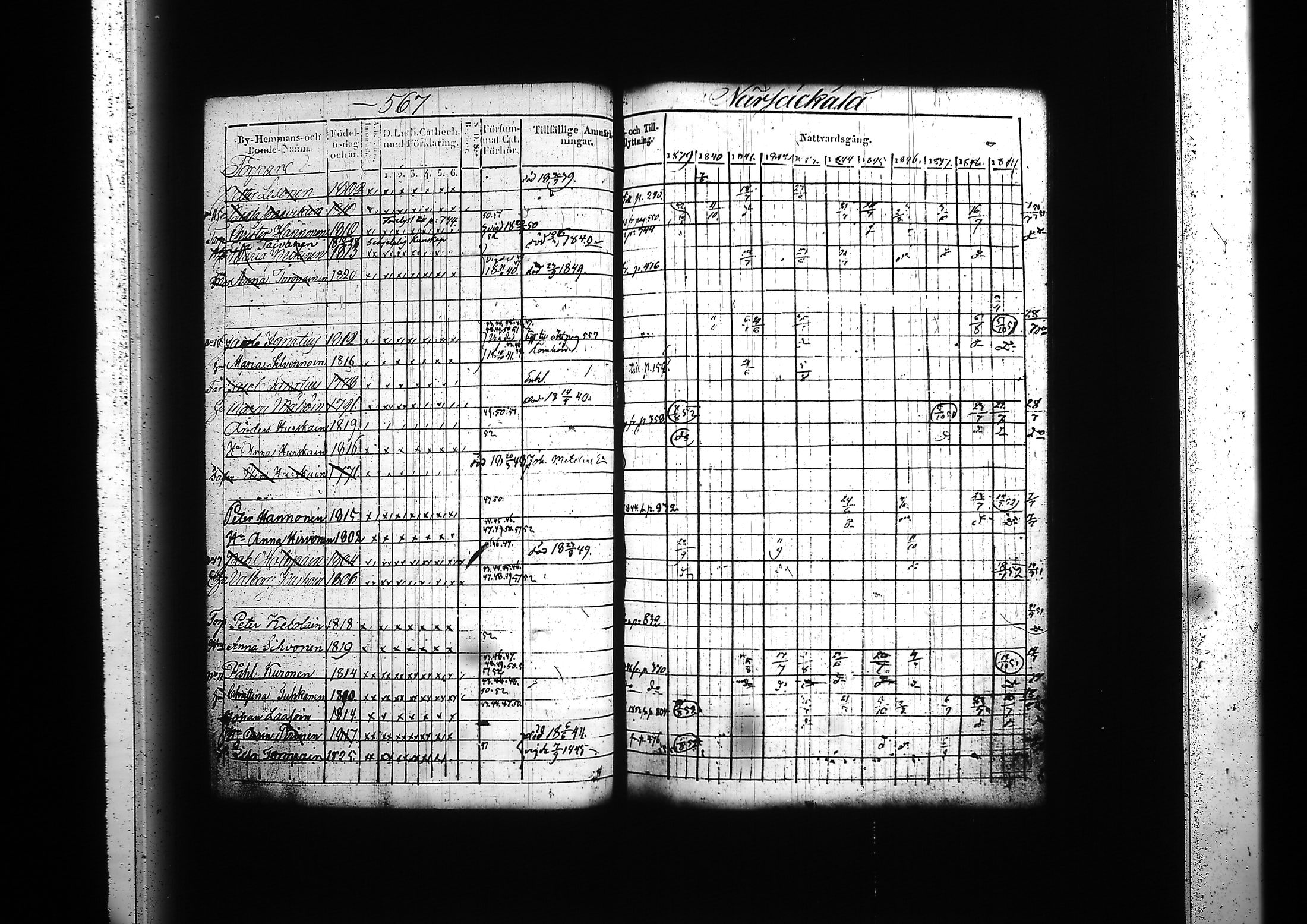 [ ../kirjat/Kirkonkirjat/kitee/rippikirja_1839-1852_tk2142-2143/kuvat/537.jpg ]