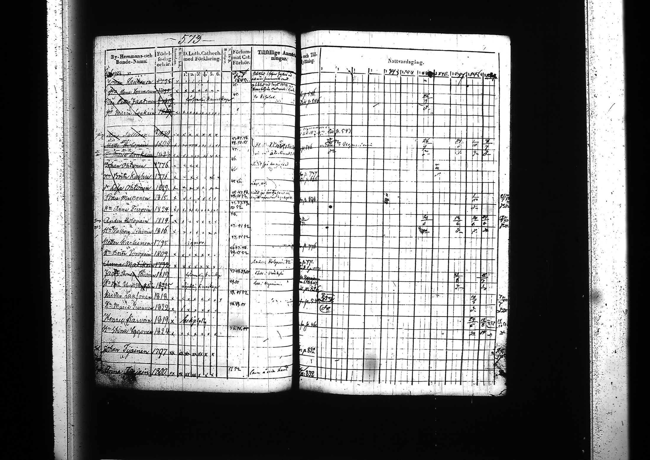 [ ../kirjat/Kirkonkirjat/kitee/rippikirja_1839-1852_tk2142-2143/kuvat/543.jpg ]