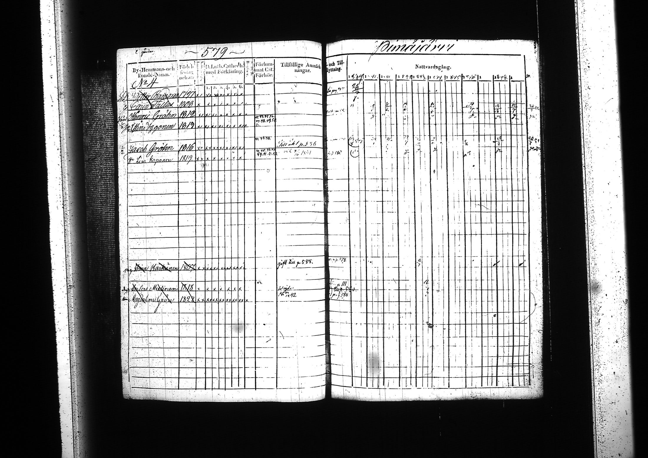 [ ../kirjat/Kirkonkirjat/kitee/rippikirja_1839-1852_tk2142-2143/kuvat/549.jpg ]