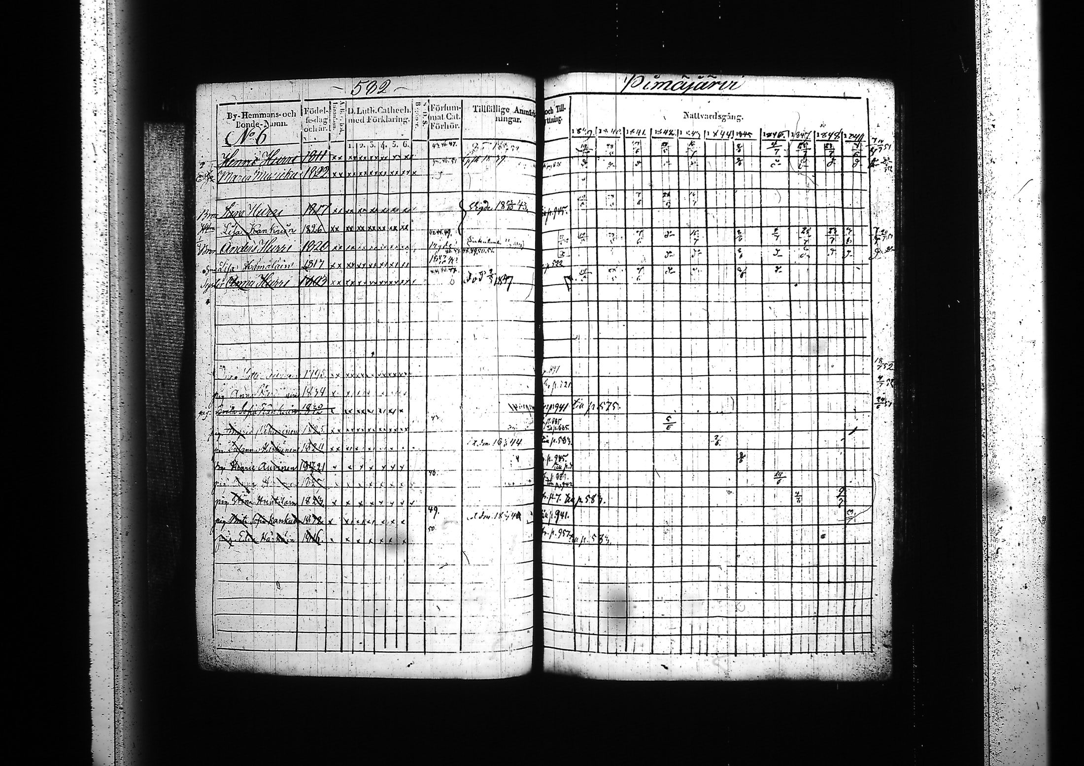 [ ../kirjat/Kirkonkirjat/kitee/rippikirja_1839-1852_tk2142-2143/kuvat/552.jpg ]