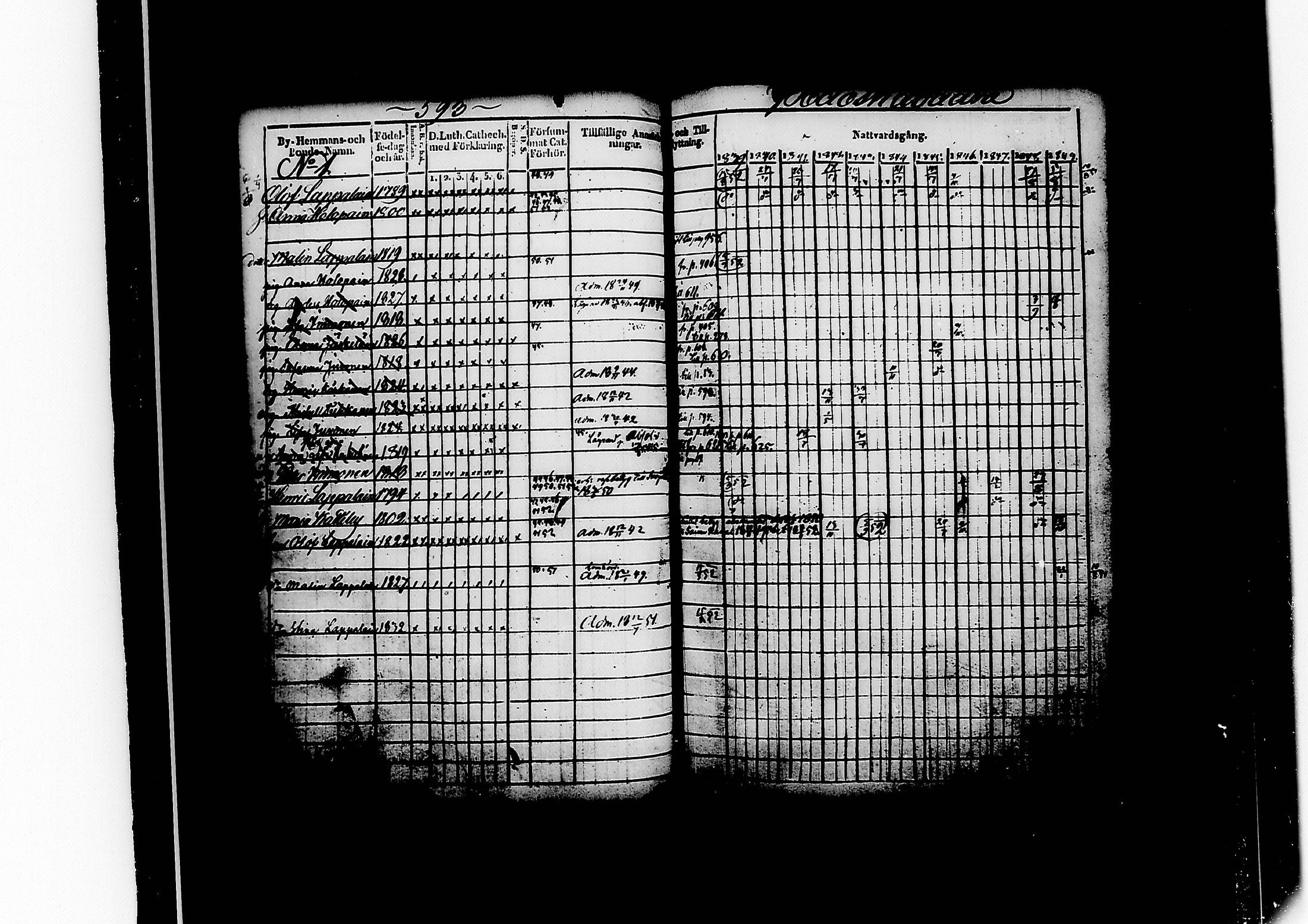 [ ../kirjat/Kirkonkirjat/kitee/rippikirja_1839-1852_tk2142-2143/kuvat/566.jpg ]