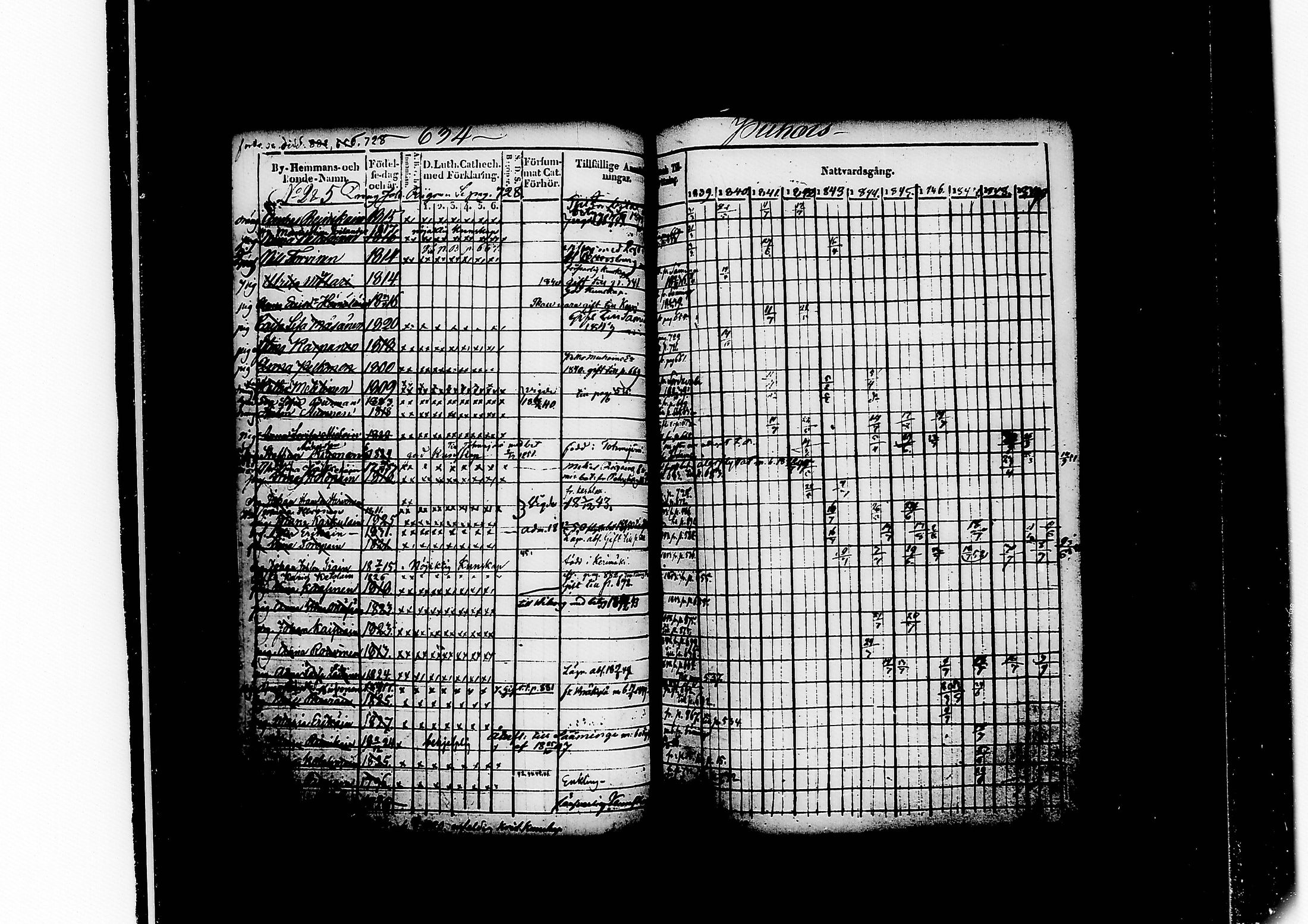 [ ../kirjat/Kirkonkirjat/kitee/rippikirja_1839-1852_tk2142-2143/kuvat/607.jpg ]