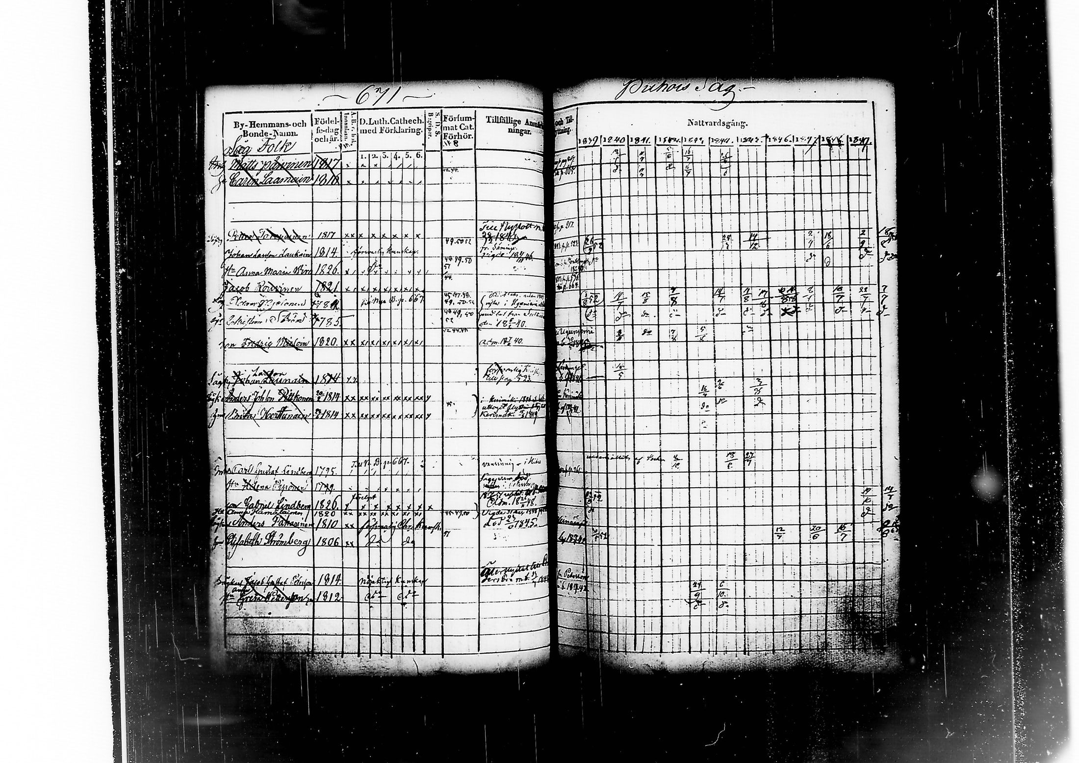 [ ../kirjat/Kirkonkirjat/kitee/rippikirja_1839-1852_tk2142-2143/kuvat/644.jpg ]