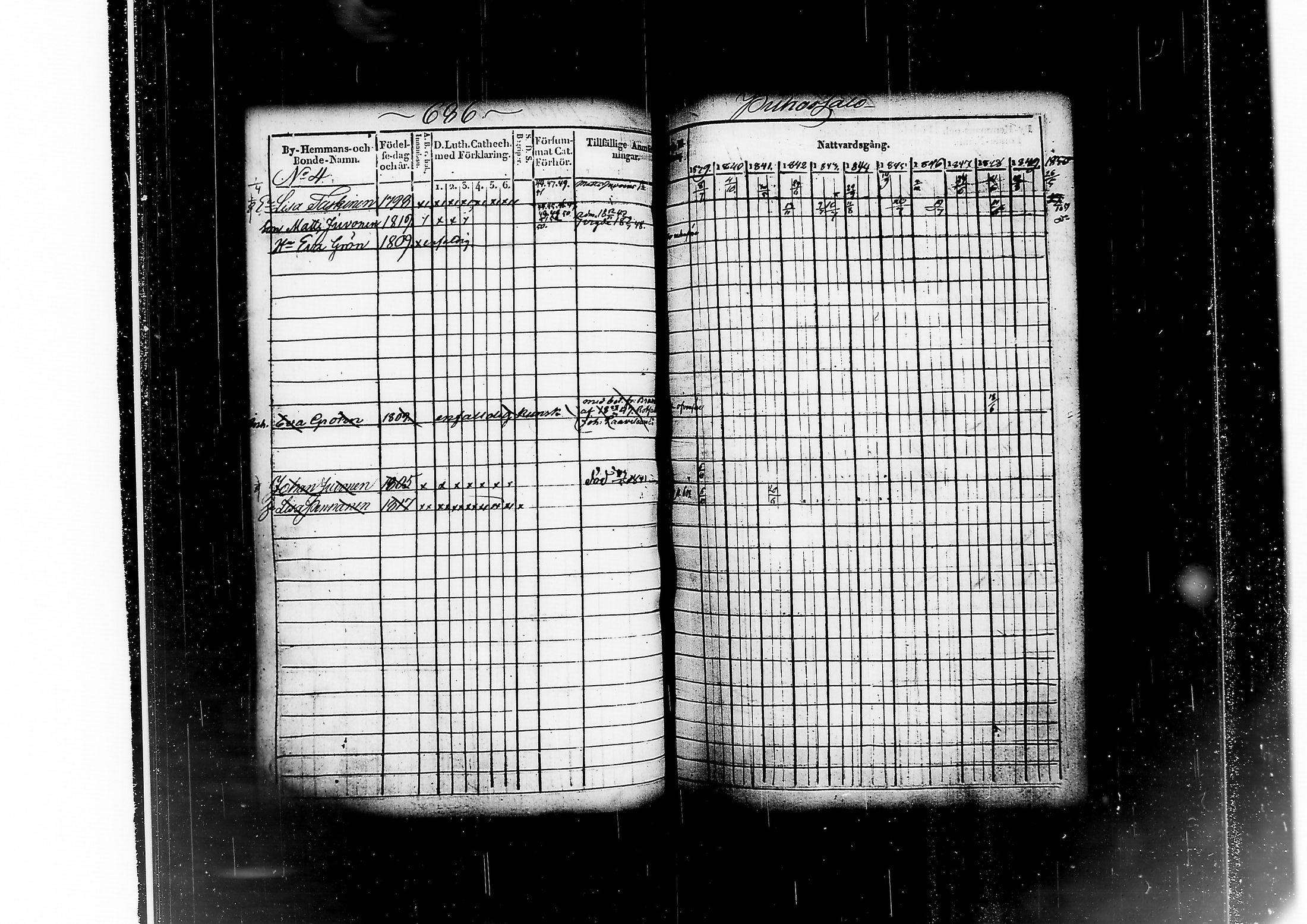 [ ../kirjat/Kirkonkirjat/kitee/rippikirja_1839-1852_tk2142-2143/kuvat/658.jpg ]