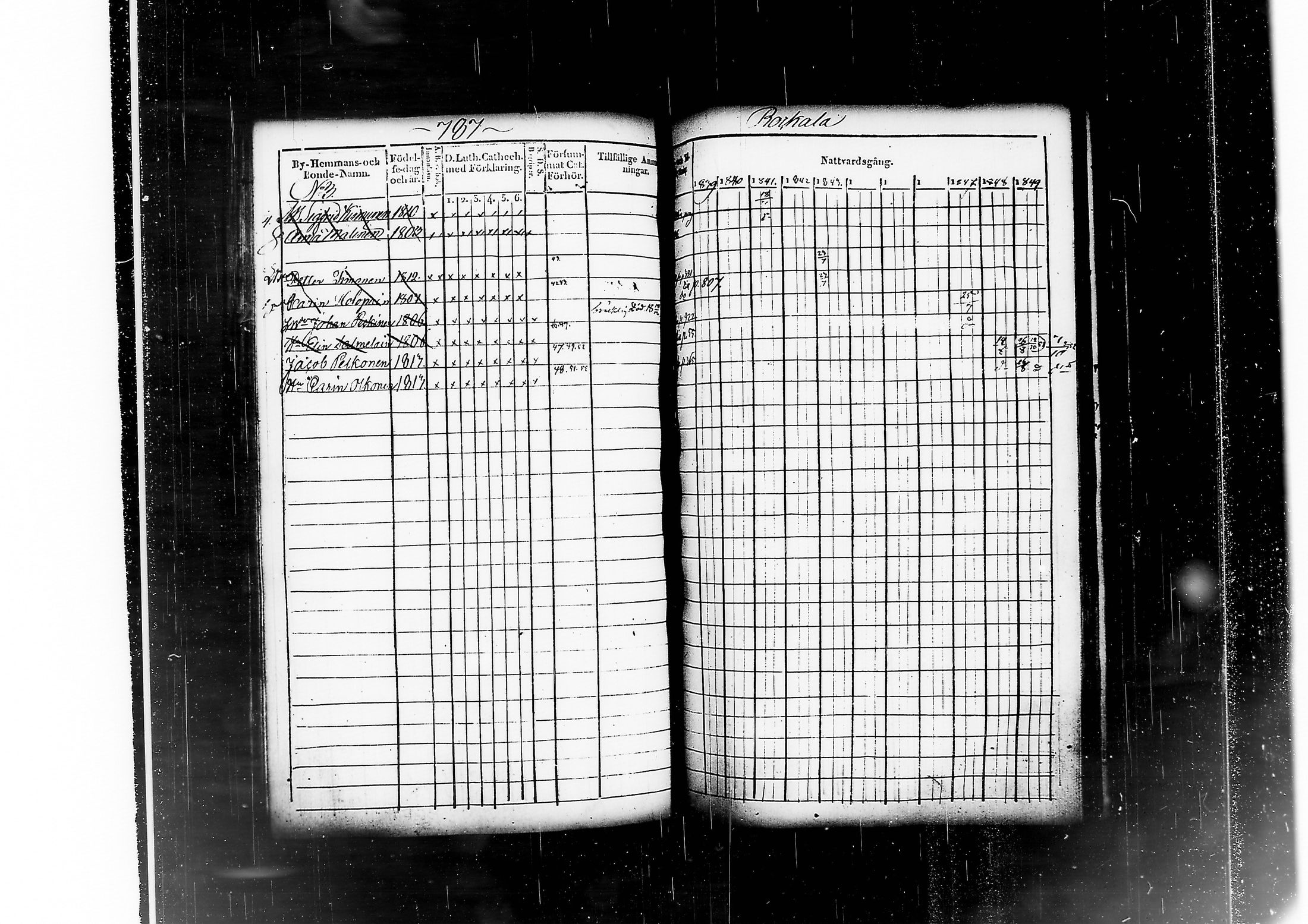 [ ../kirjat/Kirkonkirjat/kitee/rippikirja_1839-1852_tk2142-2143/kuvat/753.jpg ]
