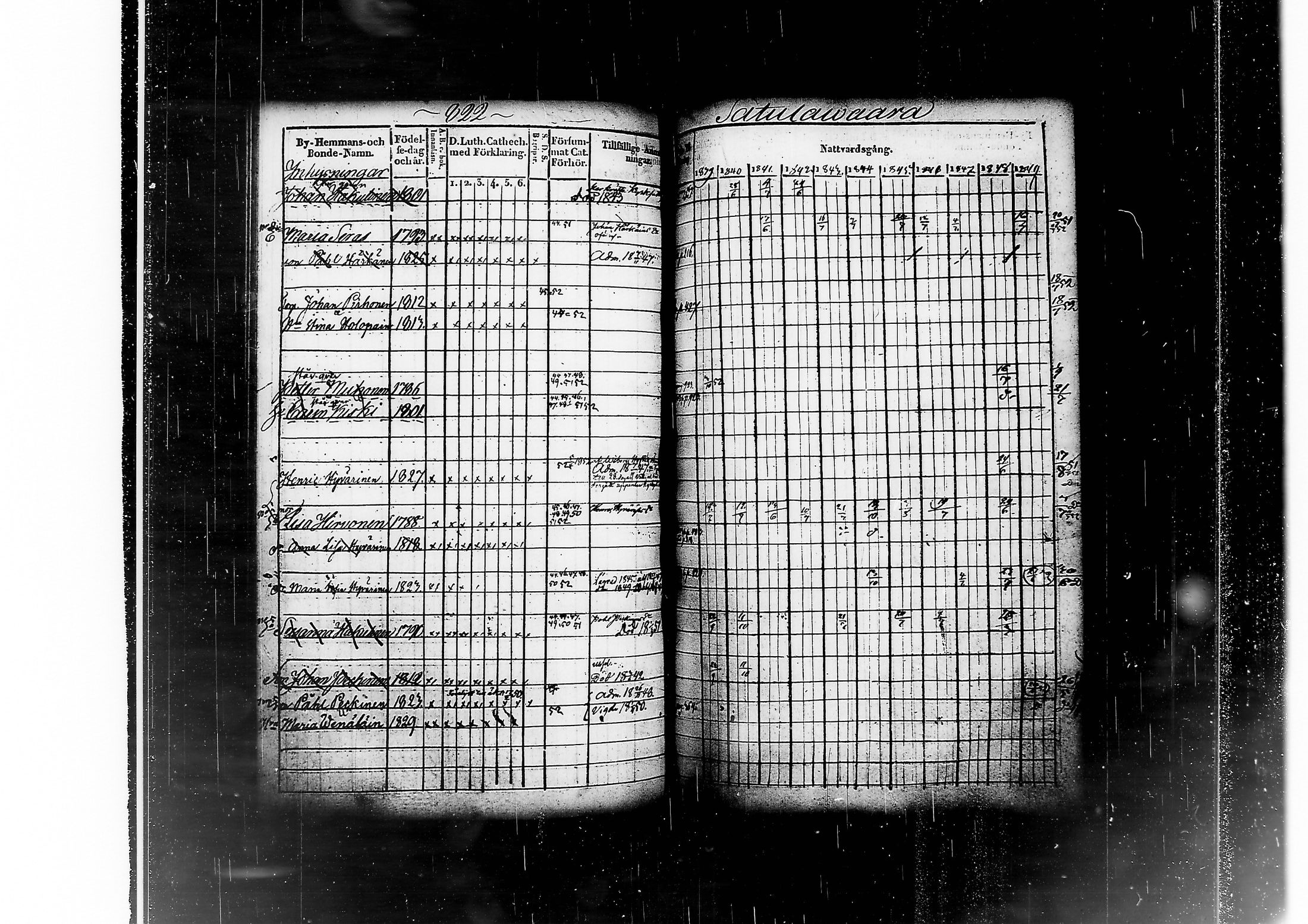 [ ../kirjat/Kirkonkirjat/kitee/rippikirja_1839-1852_tk2142-2143/kuvat/785.jpg ]